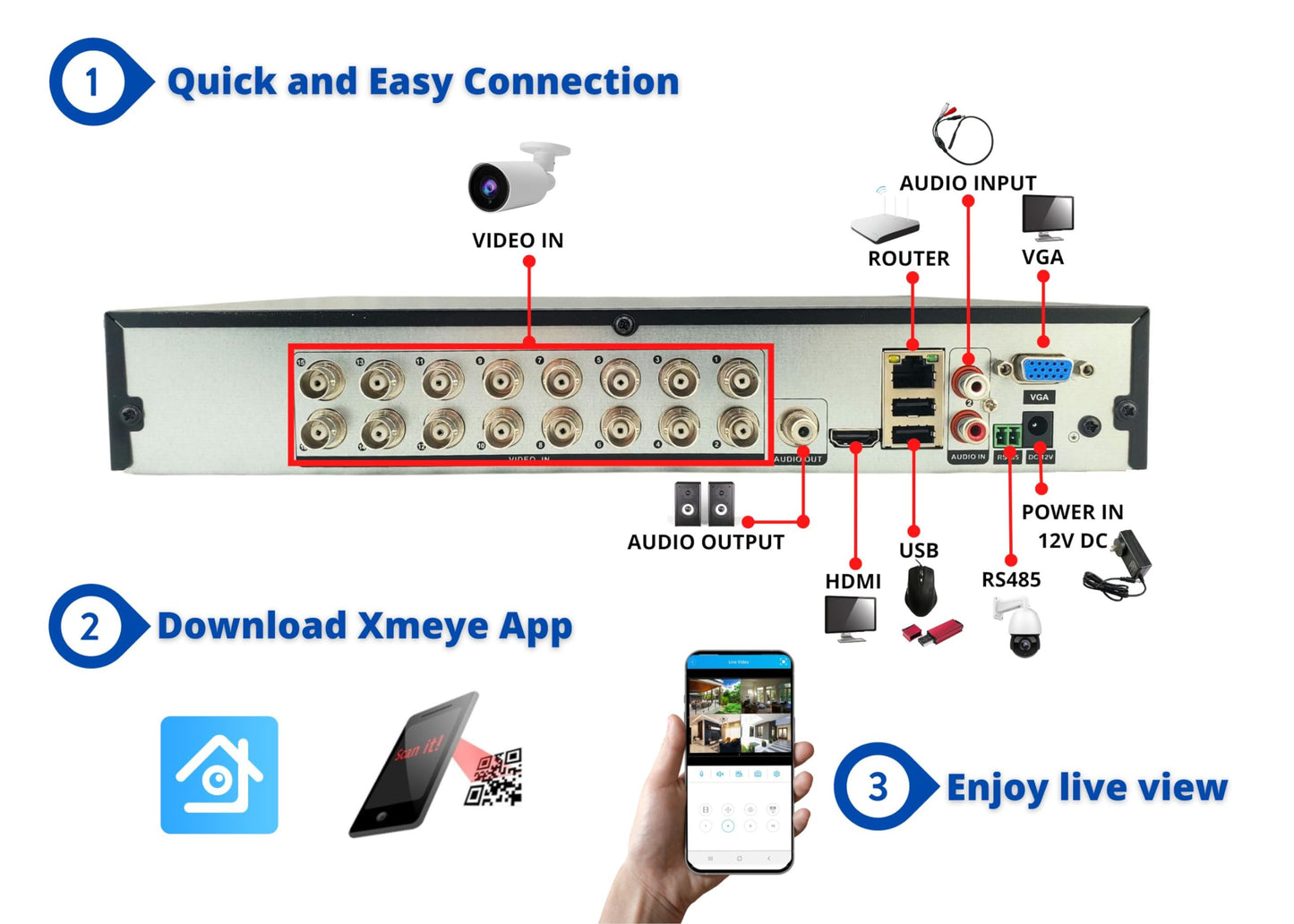 Evertech 16 Channel H.265 High-Definition DVR 2TB HDD Hybrid TVI AHD CVI Analog Home Office CCTV Security Digital Video Recorder