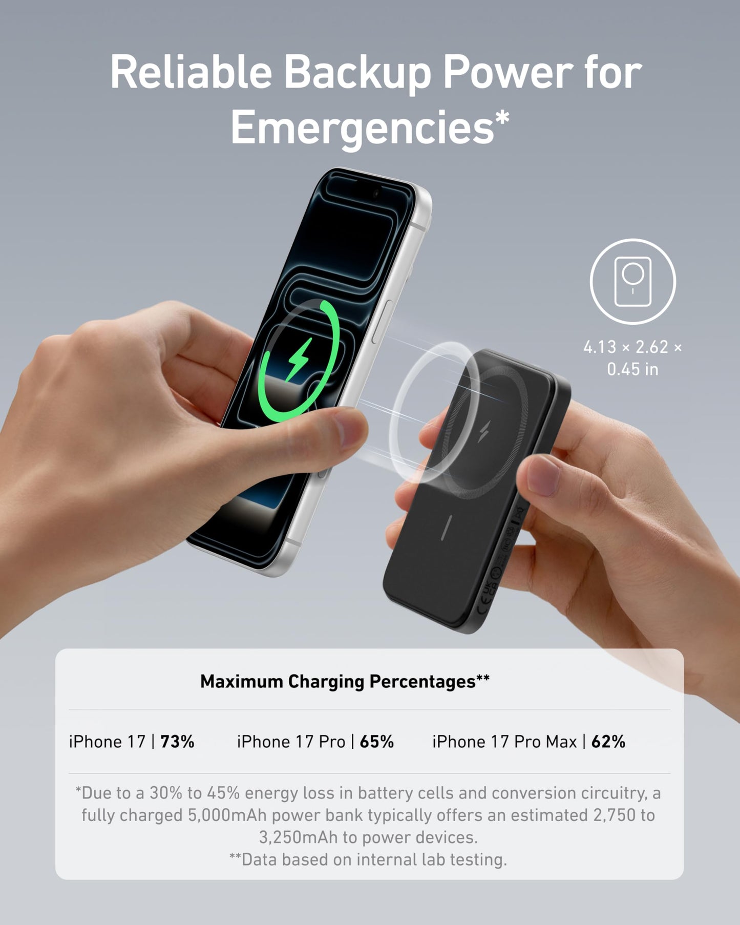 Anker 621 Magnetic Portable Charger (MagGo), 5,000mAh Wireless Power Bank with USB-C Cable, Magsafe-Compatible Battery Pack for iPhone 16/15/14/13/12