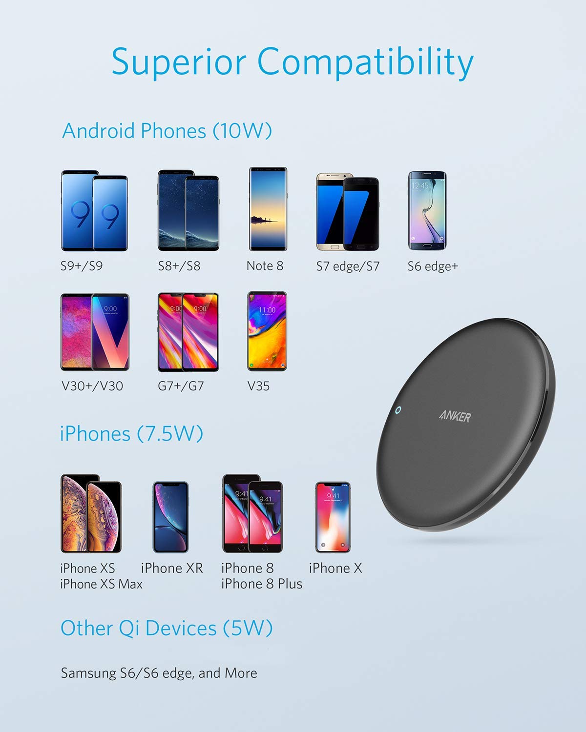 Anker Wireless Charger, PowerWave 7.5 Pad with Internal Cooling Fan, 7.5W for iPhone 11, 11 Pro, 11 Pro Max, XS Max, XR, XS, X, 8, 8 Plus, 10W