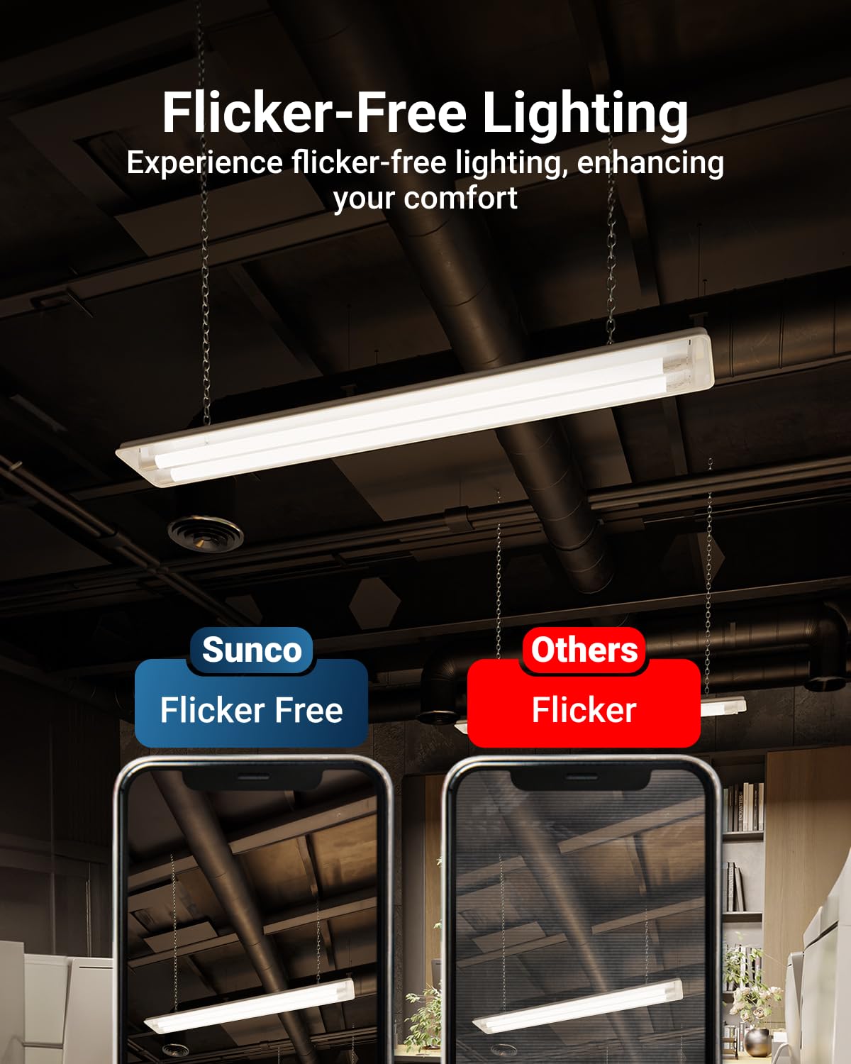 Sunco 10 Pack 4 Foot T8 LED Tube Light Bulbs, Ballast Bypass, 5CCT, 18W