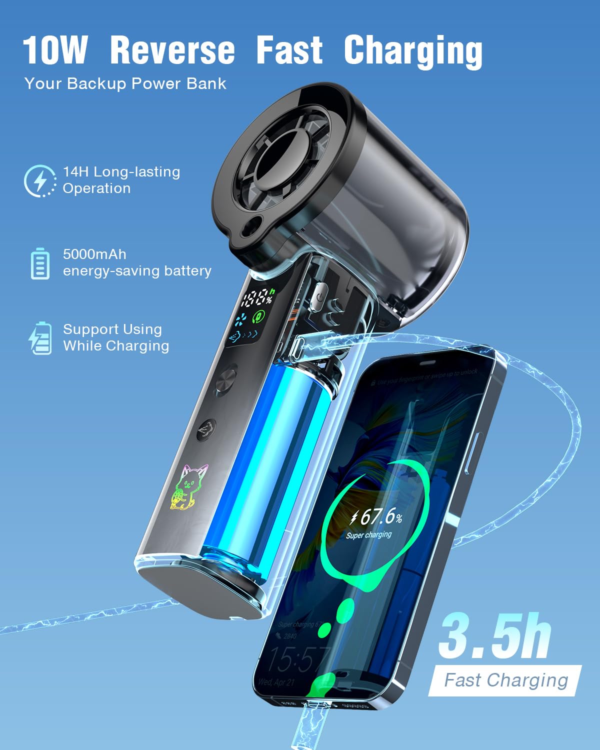 Doge&Vollar Portable Misting Handheld Fan,4?in?1 Spray Cooling Turbo Fan,5000mAh Rechargeable,Up to 30H Runtime,100?Speed Wind,Flashlight SOS