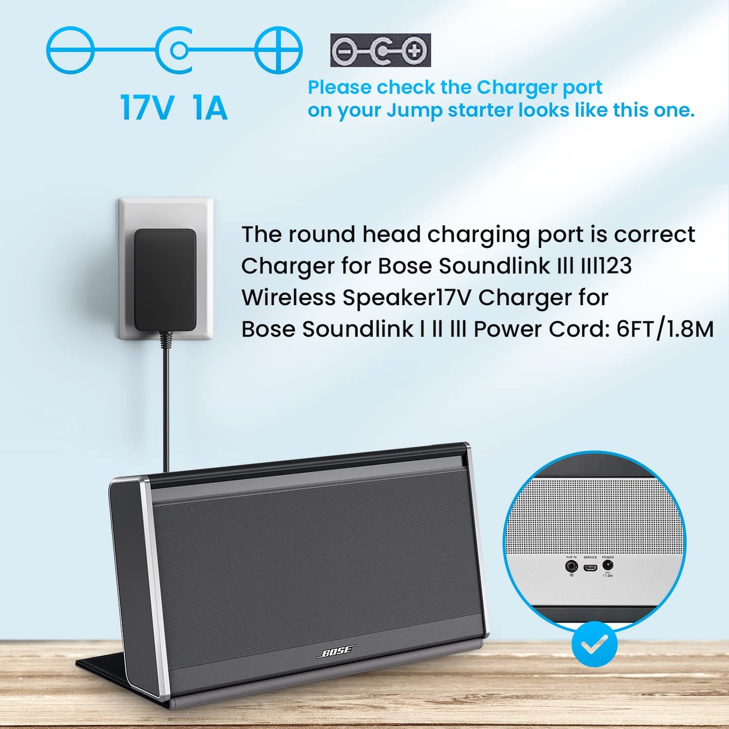 NFGEKT Charger for Bose Soundlink I II III 1 2 3 Charger Bluetooth Speaker Power Cord Replacement 17V-20V Bose Soundlink Portable Wireless Speaker…