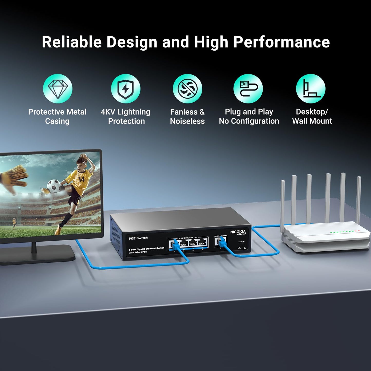 4 Port Gigabit PoE Switch Unmanaged with 4 Port IEEE802.3af/at PoE @78W, 1 x 1000Mbps Uplink, NICGIGA 5 Port Network Power Over Ethernet Switch, VLAN