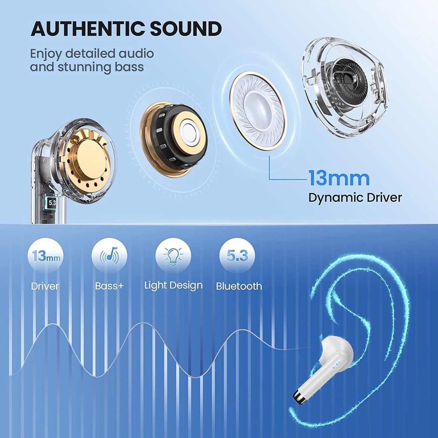 SGNICS Wireless Earbuds, for Nokia X100 Touch Control with Charging Case IPX5 Sweat-Proof TWS Stereo Earphones Hi-Fi Deep Bass Noise Cancellation…