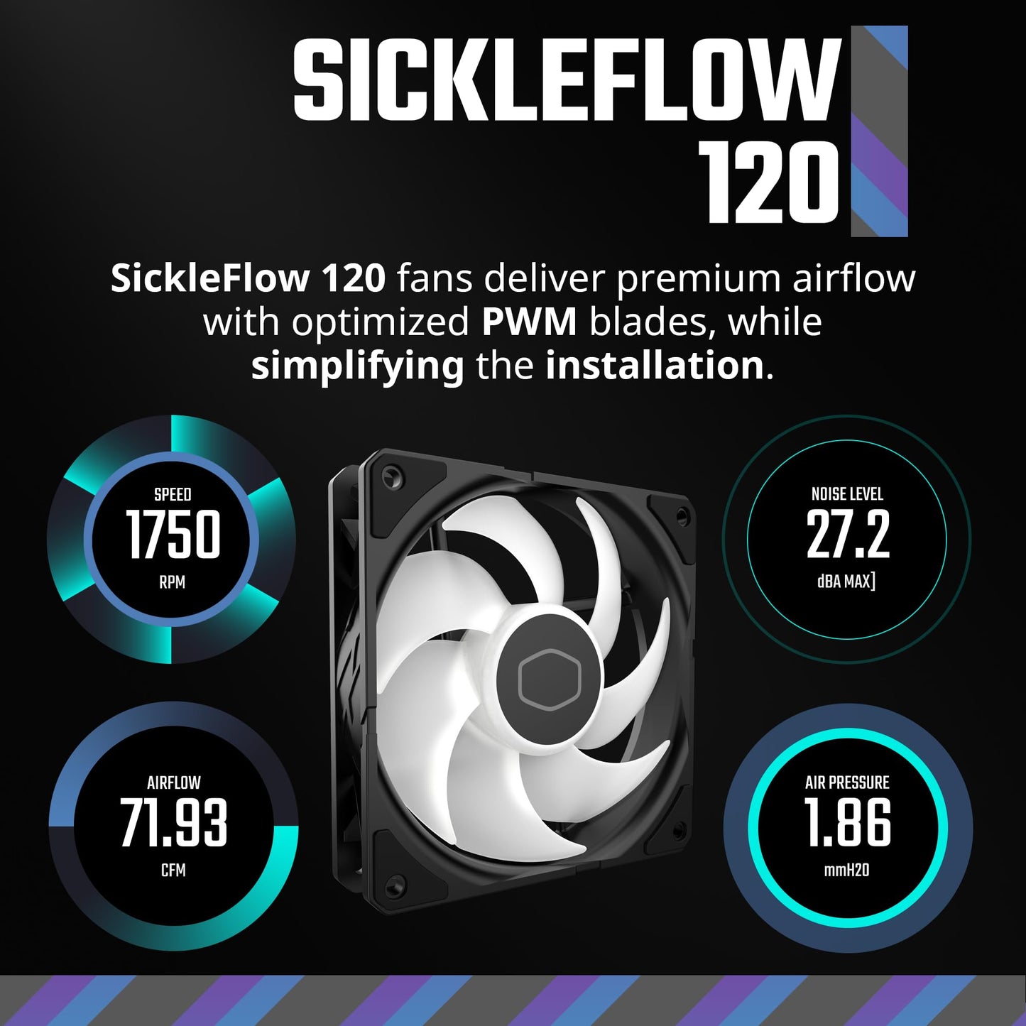 Cooler Master 360L Core AIO CPU Liquid Cooler - 360mm Radiator, 3x ARGB PWM Fans, Patented Gen S Dual-Chamber Pump, Quiet Cooling & Easy Installation