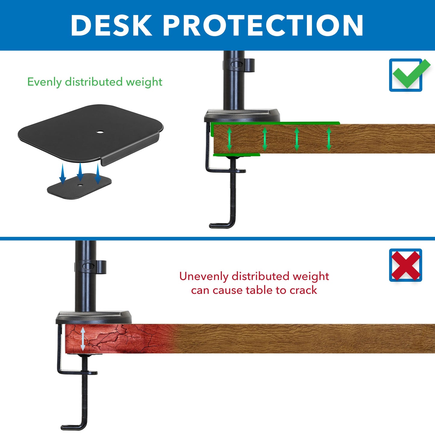 Mount-It! Monitor Mount Reinforcement Plate, Steel Desk Protector for Glass and Thin Tabletops, Compatible with C-Clamp and Grommet Mounts, Anti-Skid