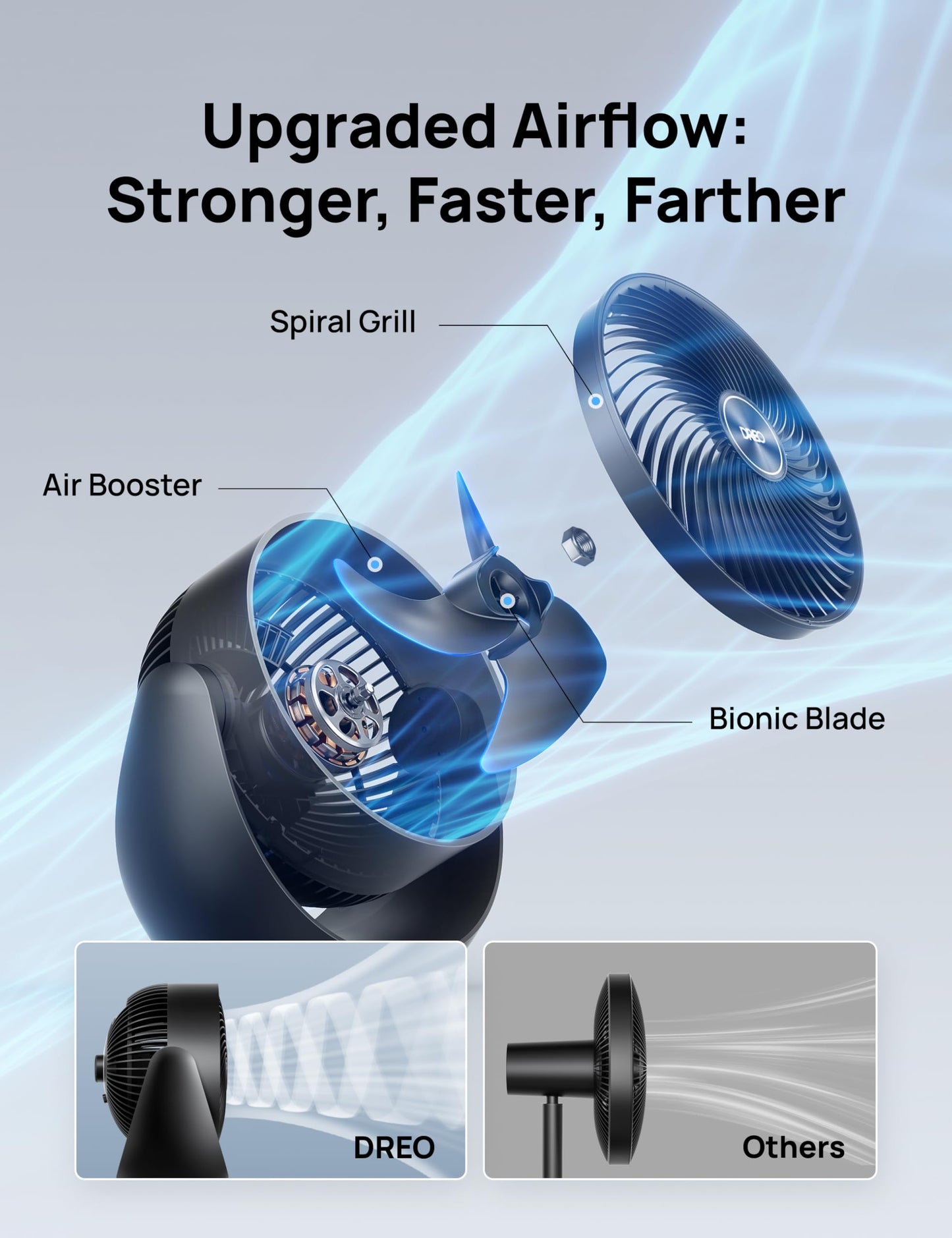 DREO Fan for Bedroom, Floor fans for Whole Room, 40ft Strong Airflow, 120° Adjustable Tilt, 28db Low Noise, Quiet, 11 Inch, 3 Speeds, 2025 New Air
