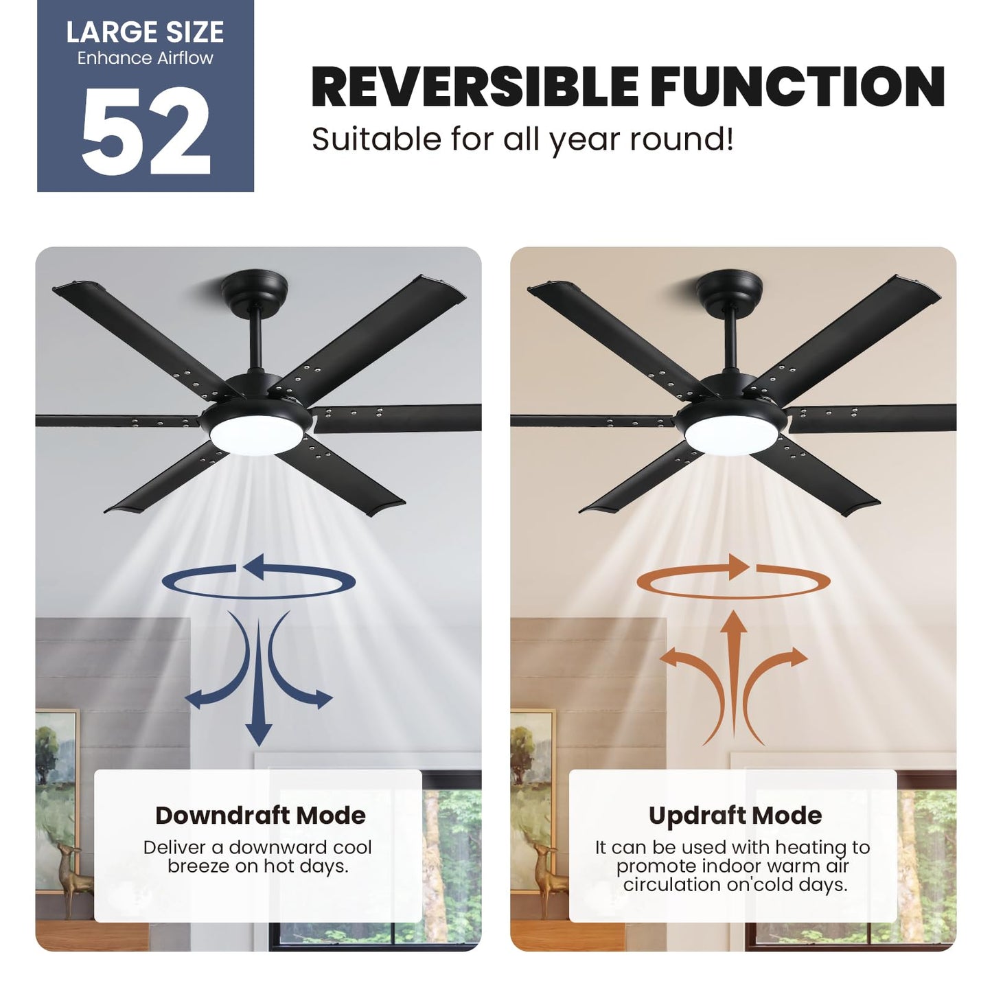 CROSSIO 52 Inch Modern Ceiling Fan with Lights & Remote Control, Industrial