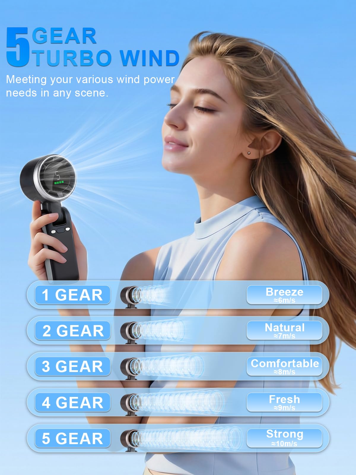 KIMWIND Portable Handheld Turbo Fan, 5 Gear Wind, Battery Operated, Up to 13 Working Hours Rechargeable Fan, 3 IN 1 Hand Fans with Air Turbo Tech