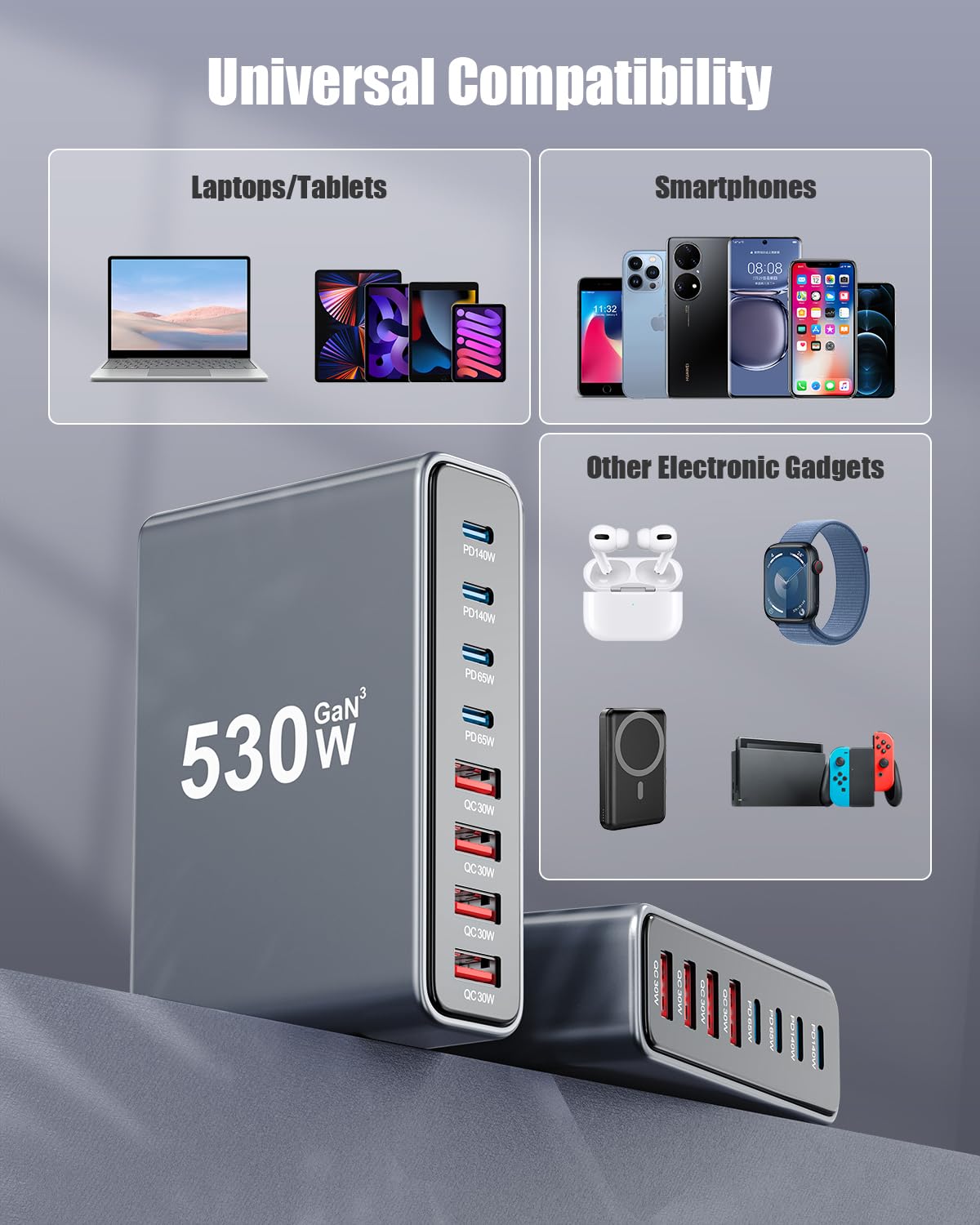 530W USB C Charger Block,8-Port USB C Charging Station GaN IV Travel Essentials Multiple Port Charging Station,140W Laptop Fast Charger Adapter