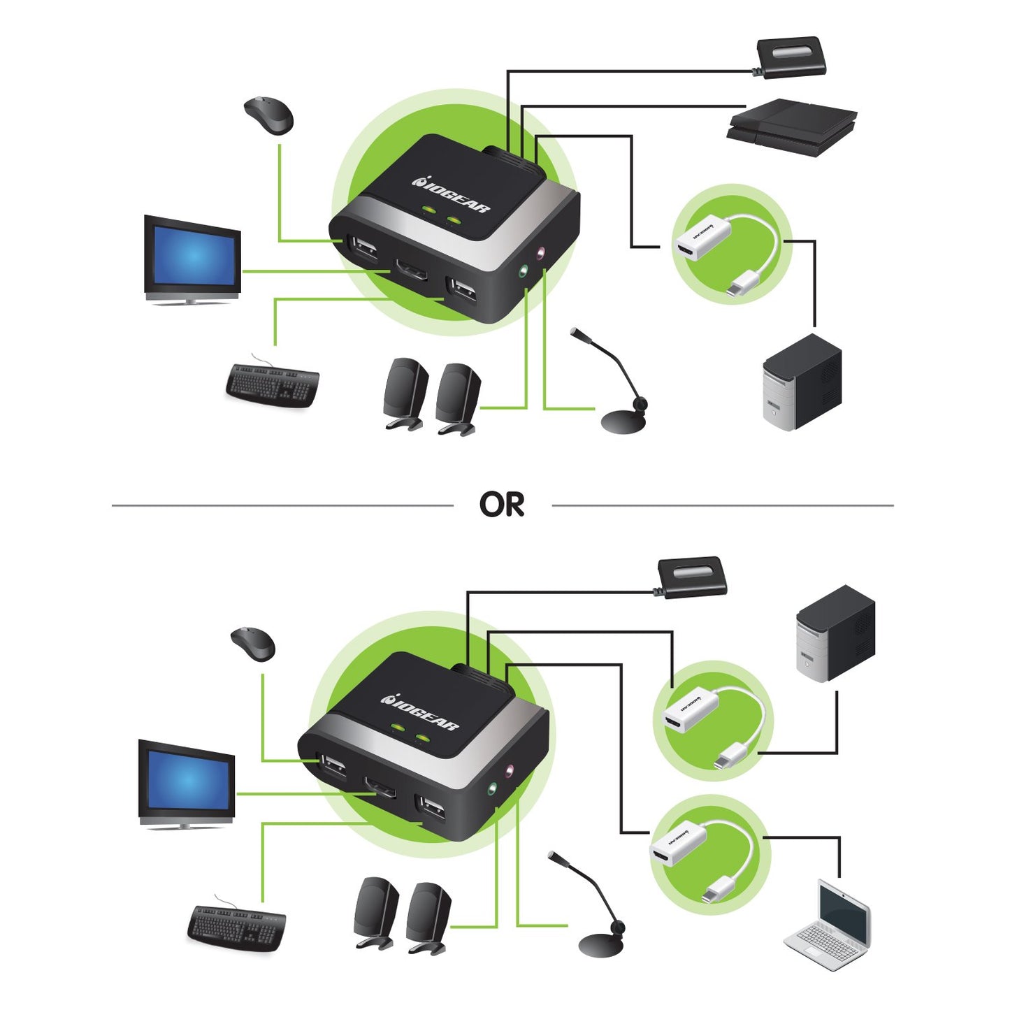 IOGEAR 2-Port HD and DisplayPort Cable KVM Kit with Audio, GCS62HMDPKIT