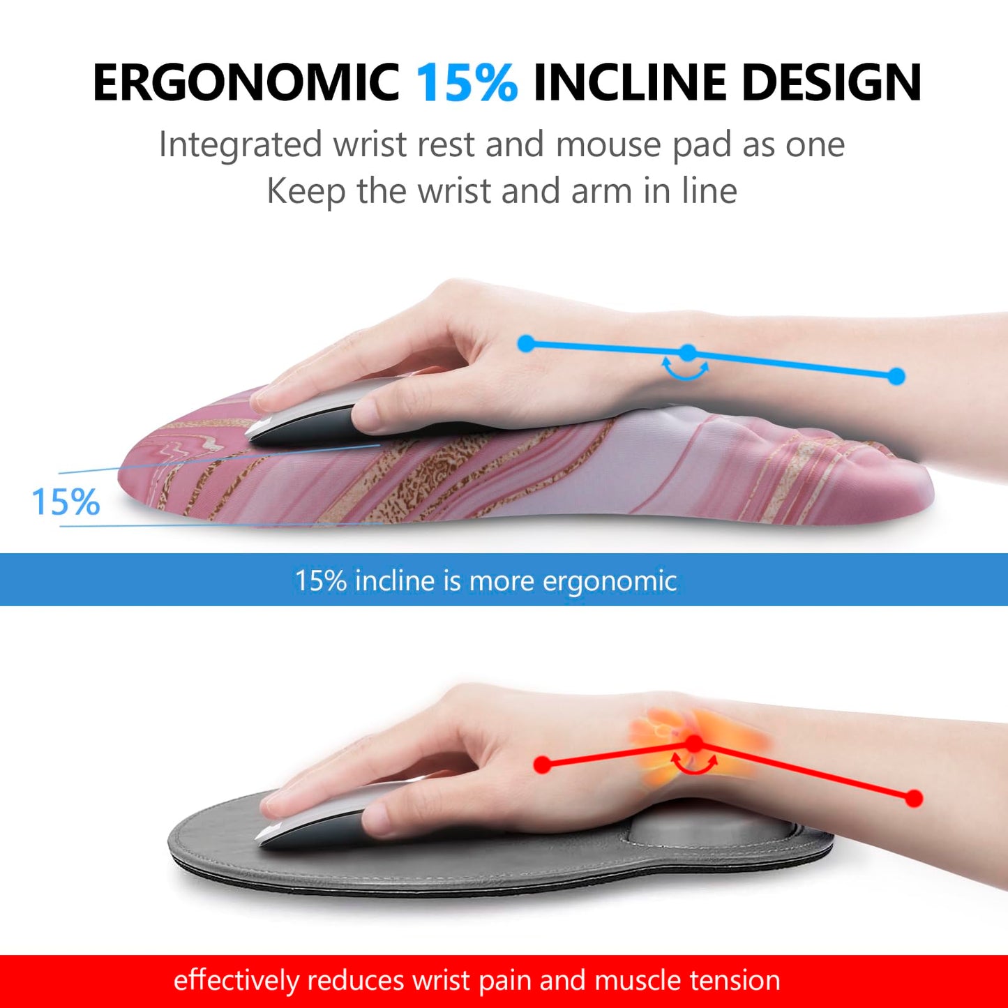 Mouse Pad Wrist Support, Laokiiy 2 in1 Keyboard Wrist Rest+ Ergonomic Mouse Pad, Non-Slip Wrist Rest for Computer Keyboard, Made Easy Typing & Relieve