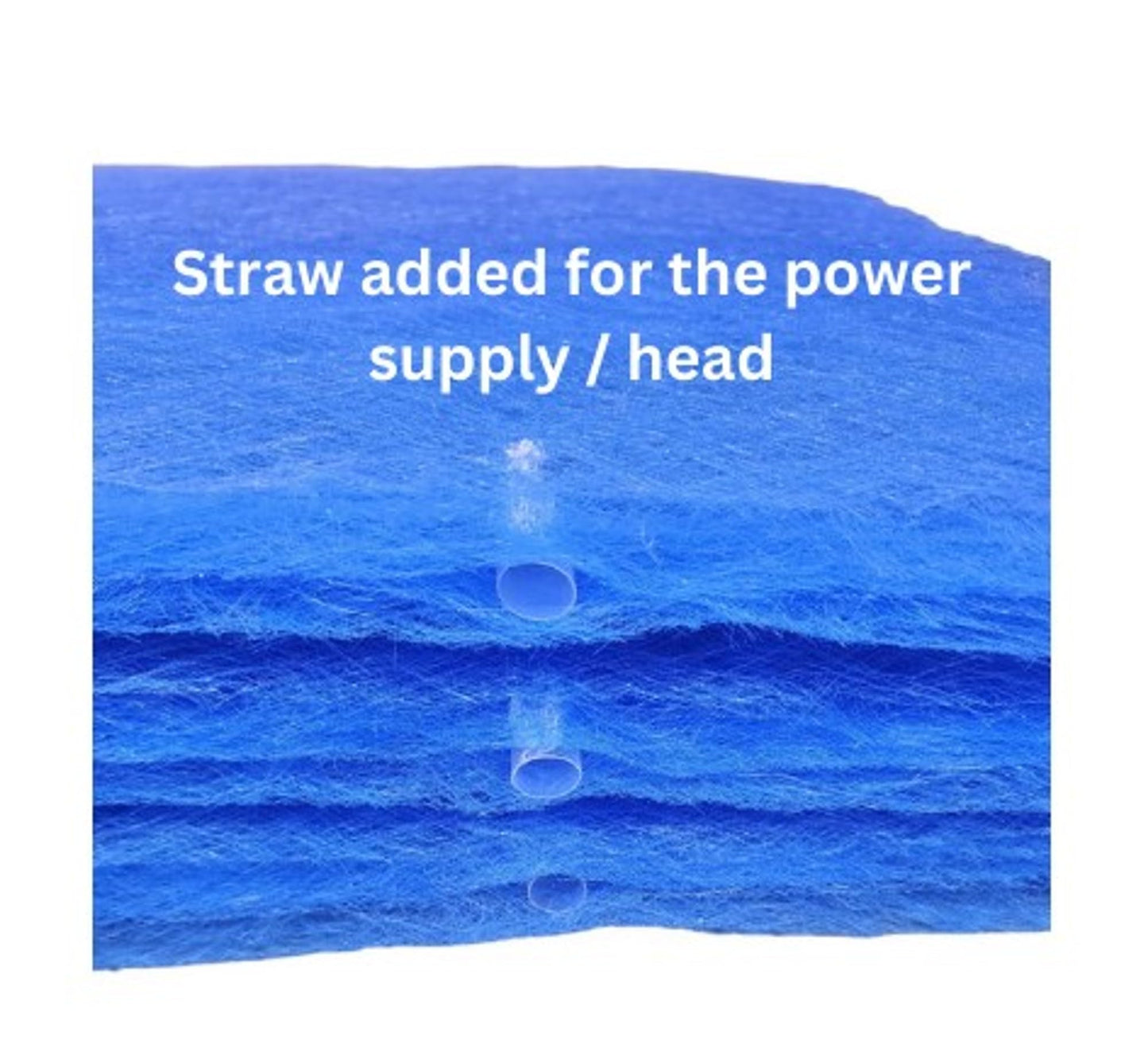 Fast-Shipped-Filters 3 Pack 14x36 Replacement Filter Pads Compatible with Captura Air Cleaner 14x36 Refill Blue