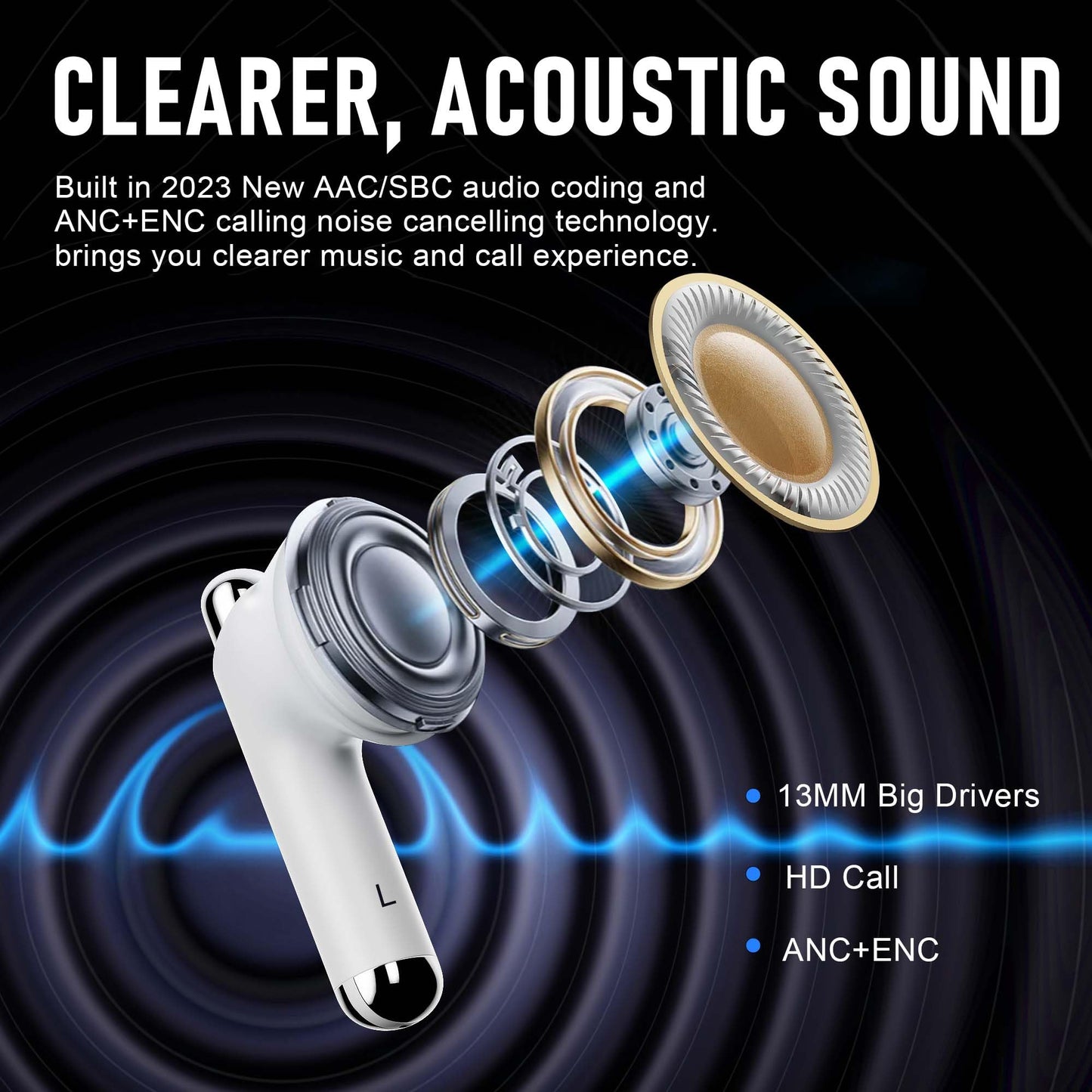 ZIPFORCE True Wireless Earbuds, Fully in-Ear Bluetooth 5.3 Headphones 4-Mics ENC Clear Call, Bluetooth Earbuds Touch Control 40 Playtime, IPX5…