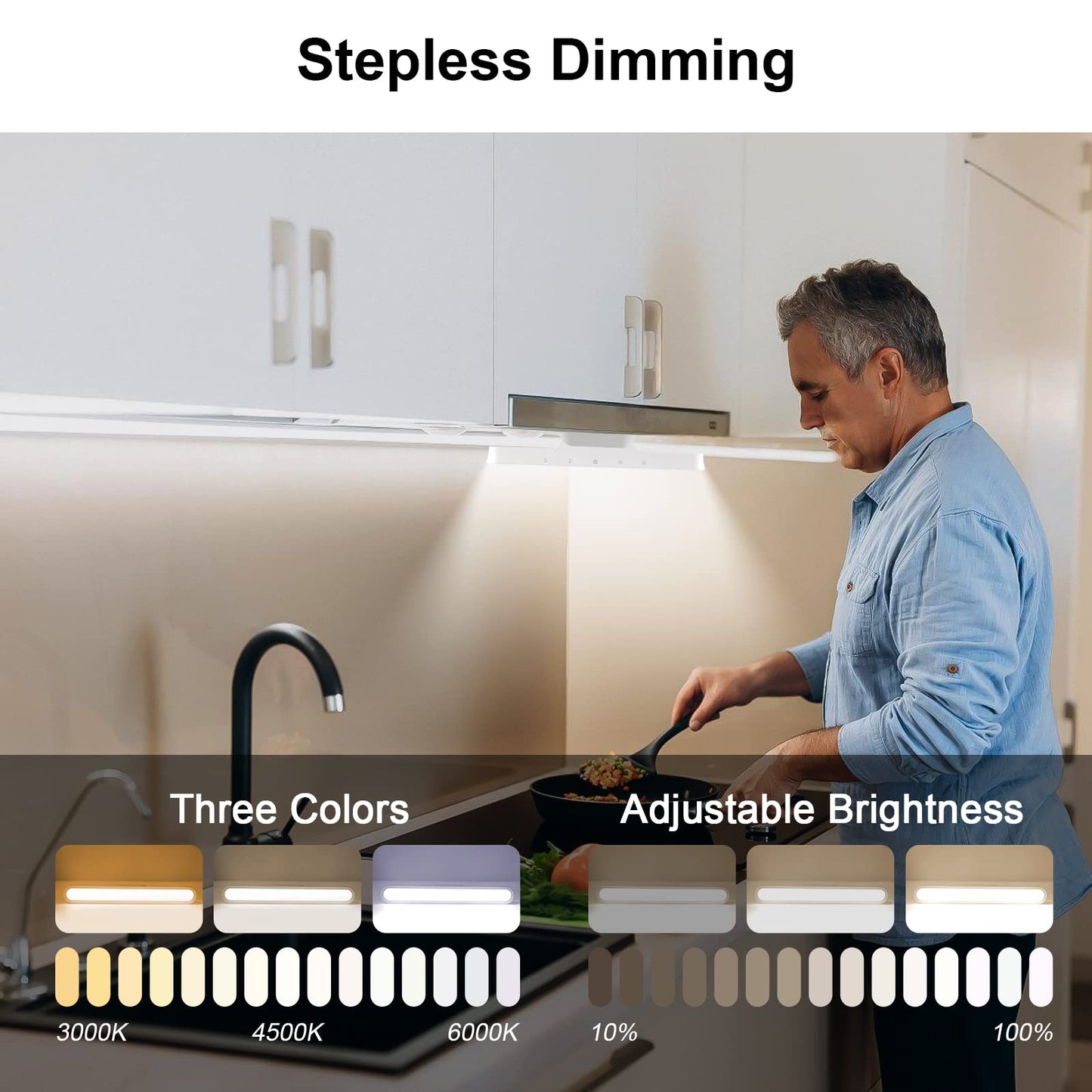 56-LED Under Cabinet Lights Wireless, Under Counter Lights for Kitchen Touch Control, Magnetic Closet Lighting, Rechargeable USB-C Battery Powered