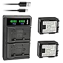 Kastar 2-Pack Battery and LTD2 USB Charger Replacement for Canon VIXIA HG20, VIXIA HG21, VIXIA HF G10 HFG10, VIXIA HF G20 HFG20 Camera