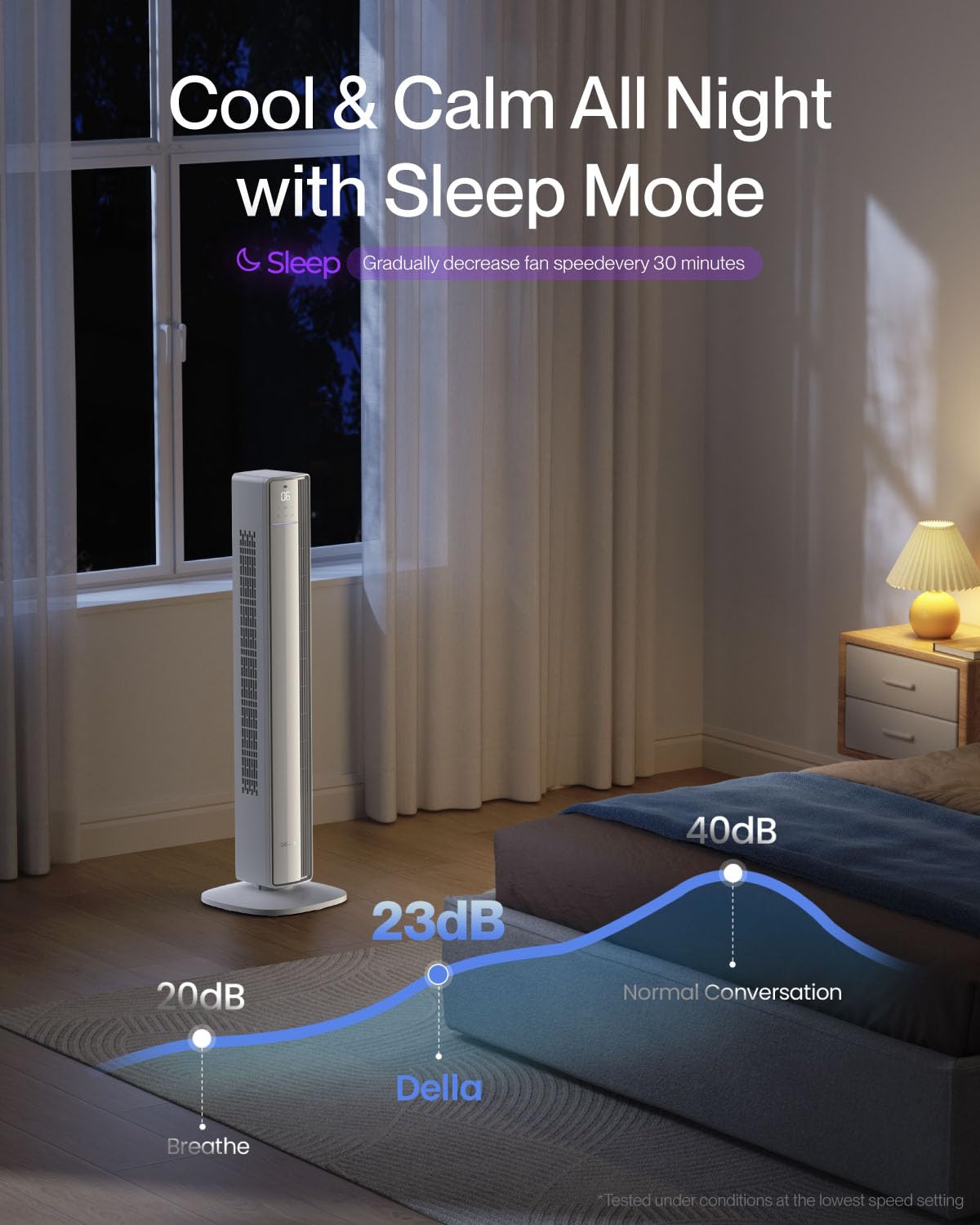Della 42" Smart Tower Fan, Ultra Quiet 23dB Cooling Fan with 12 Speeds, 90° Oscillating, 28ft/s Airflow, DC Motor, 24H Timer, Voice/App/Remote Control