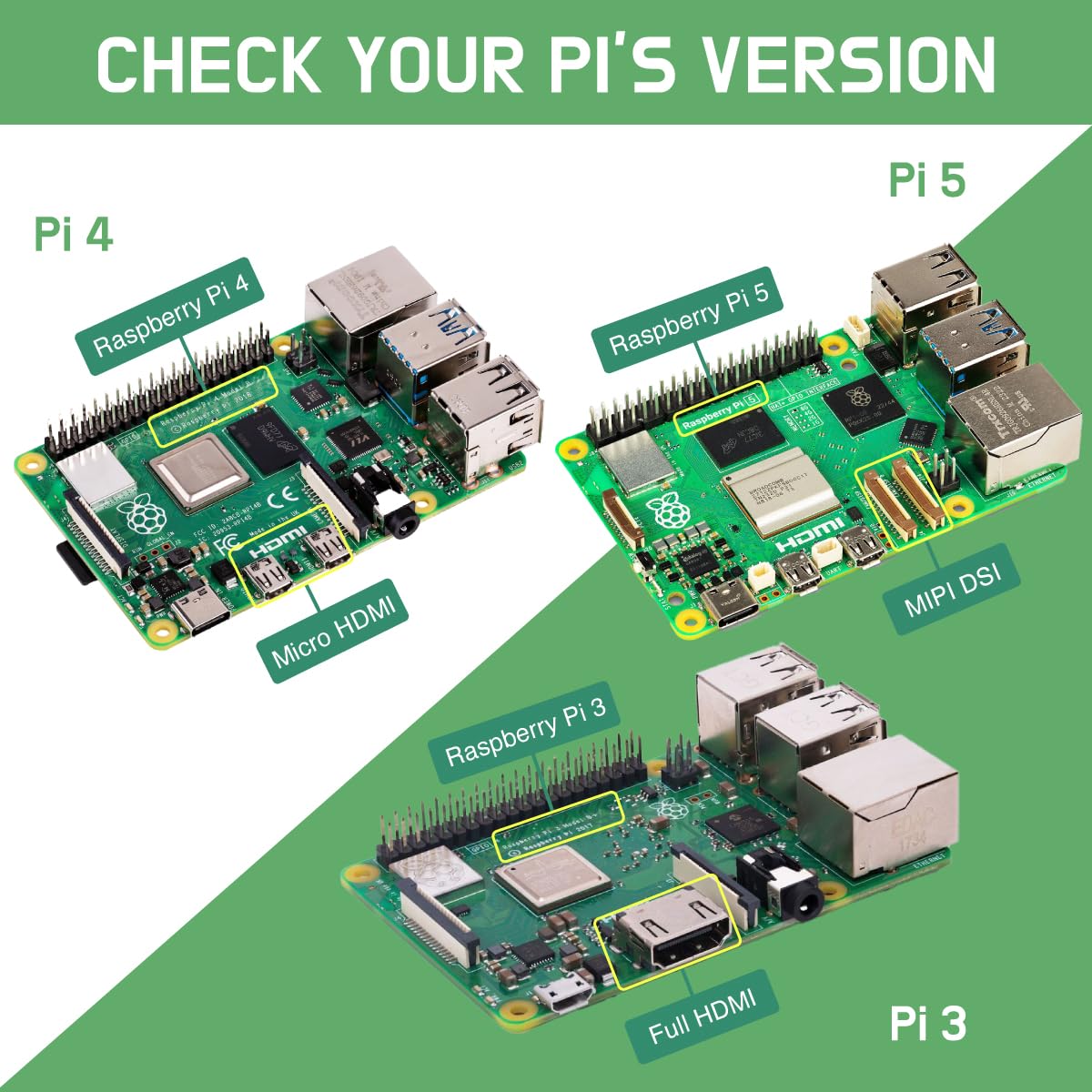 Sonicon Preloaded RetroPie Batocera Emulator MicroSD Card w/DC/PS1/Sega/Atari/Arcade for Raspberry Pi, Plug Play - 64GB (for Pi 5)