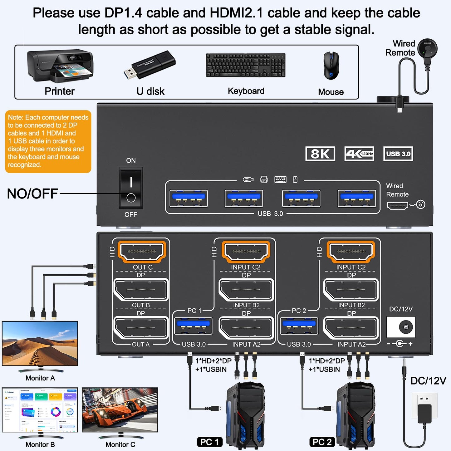 8K@60Hz HDMI Displayport KVM Switch 3 Monitor 2 Computer 4K@144Hz Triple Monitor KVM Switches with USB 3.0 Port,Wired Remote,Power Adapter and USB3.0