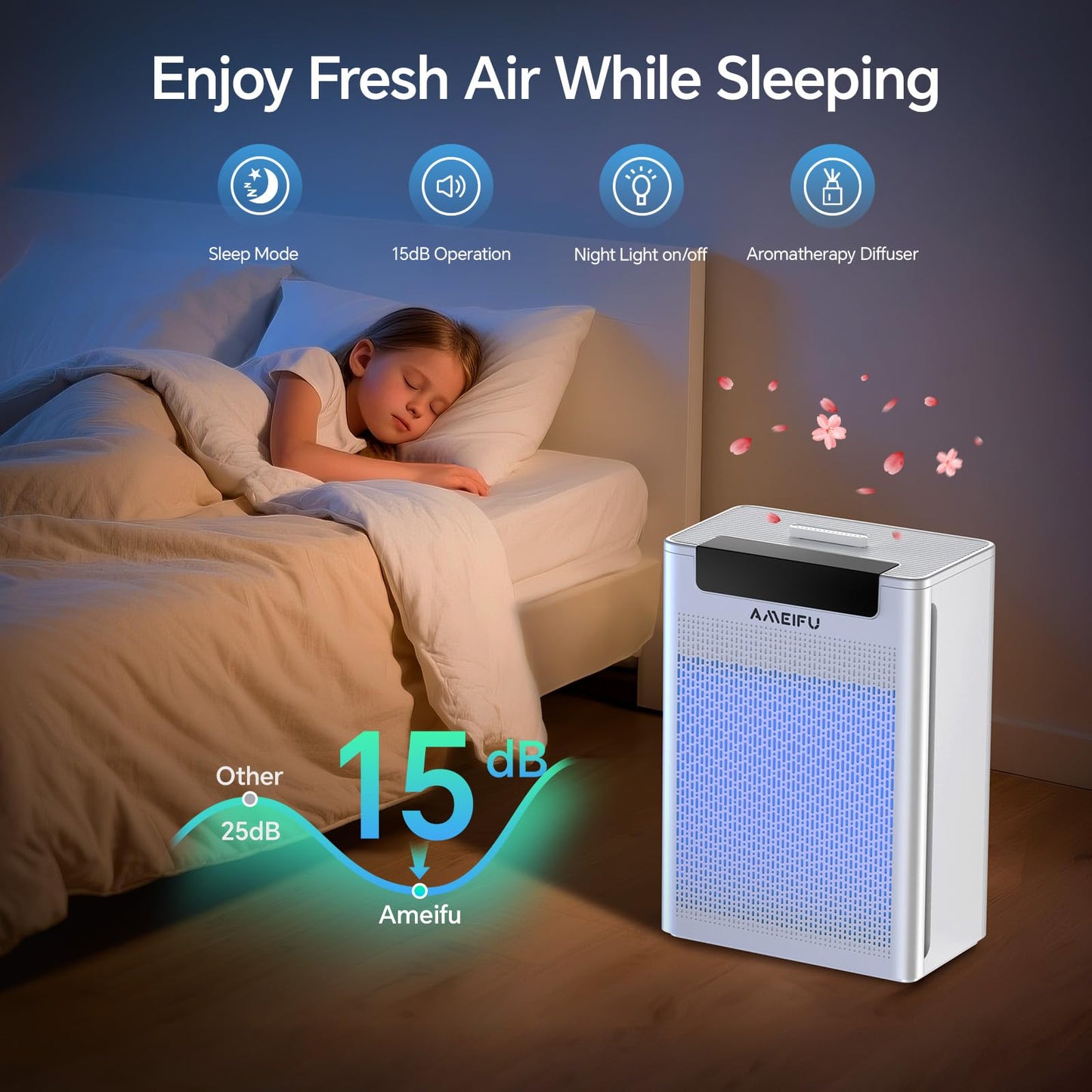 Air Purifiers for Home Large Room Up to 3000 ft², Pet Air Purifier with Smart APP Control, Hepa Air Purifier with Washable Filters and PM 2.5 Display