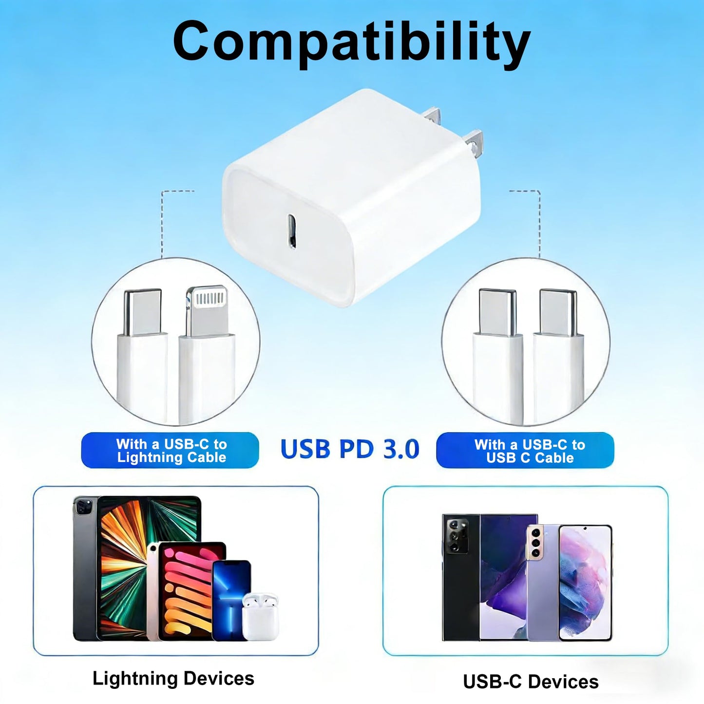 20W USB C Charger Block for Apple iPhone 17 16 15,USB C Charger Fast Charging Type-C Power Adapter Wall Plug for iPhone 17/16/15/14/13/12/11 Pro Max