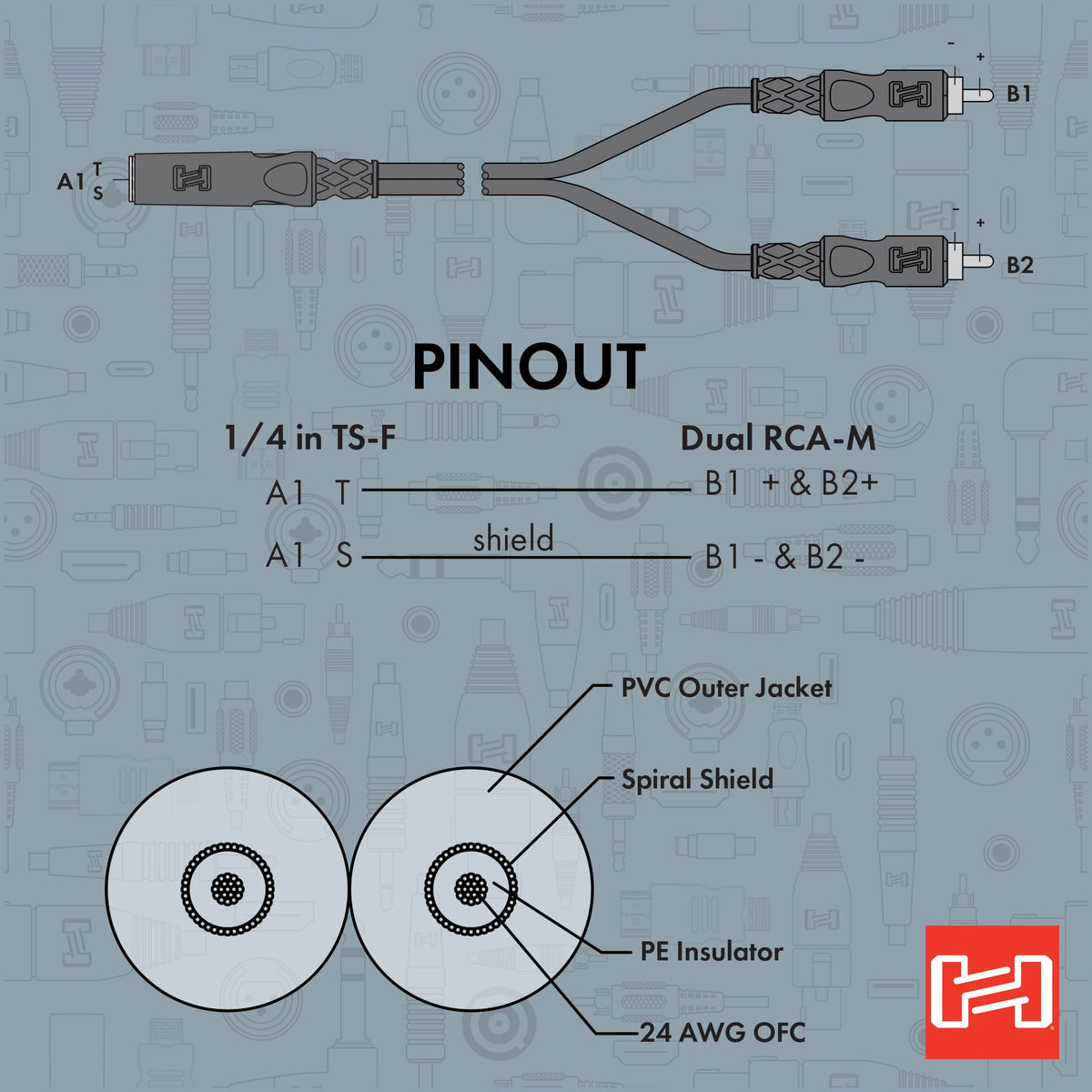 Hosa YPR-131 Y Cable, 1/4 Inch TSF to Dual RCA