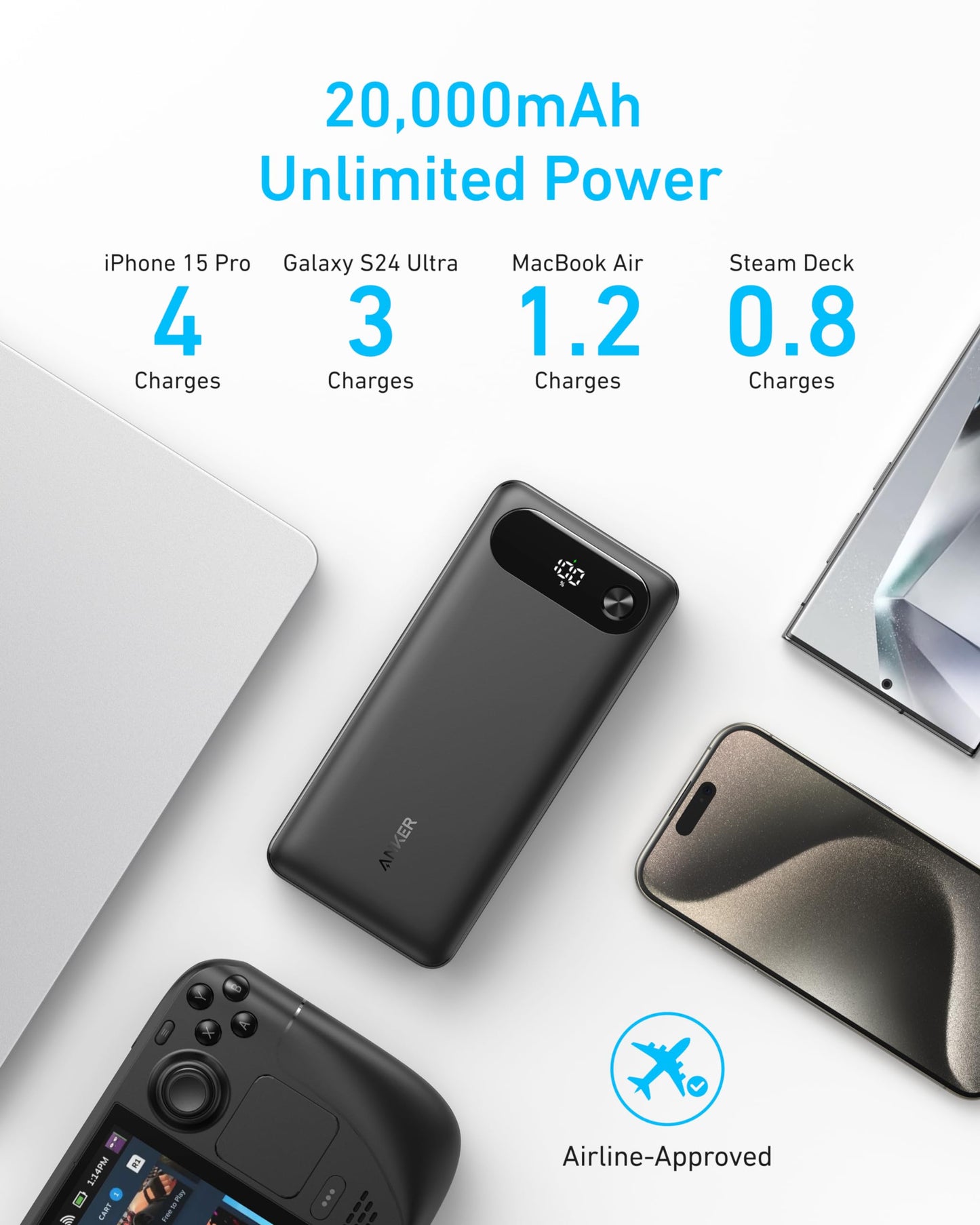 Anker Power Bank, 20,000mAh Travel Essential Portable Charger with Built-in USB-C Cable, 3-Port 87W Max Fast Charging Battery Pack, for MacBook