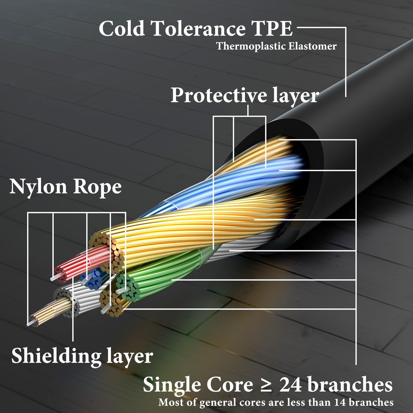 GEEKRIA Audio Cable Compatible with Sony WH-1000XM6/1000XM5/1000XM4, XB920N/XB910N, CH720N, ULT Wear Headphones Cable, 1/8" (3.5mm) to 3.5mm…