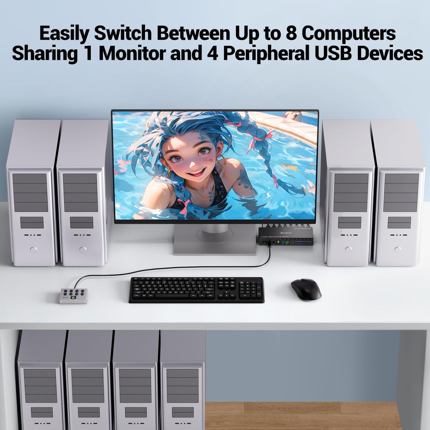 8 Port KVM Switch Displayport 4K@60Hz EDID Simulation, USB 3.0 DP KVM Switch for 8 Computers Share 1 Monitor and 4 USB Devices, KVM Switches