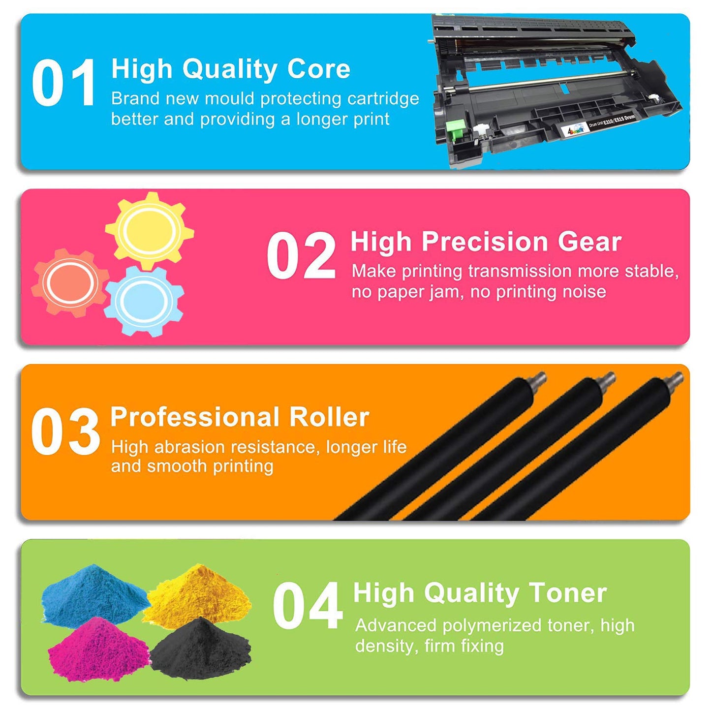 4Benefit (Drum, Set of 1) Compatible for Dell E310dw Drum Unit E310 E515 E514 Work for E310 E310dw E514dw E515dw E514 E515dn E515 Laser Printer