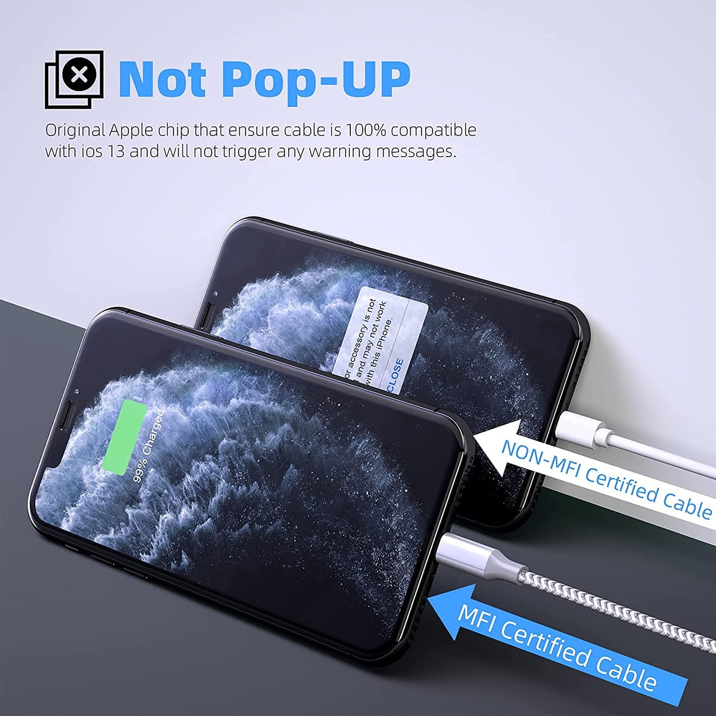 iPhone Charger [Apple MFi Certified] 3pack 10FT Long Lightning Cable Fast Charging High Speed Data Sync USB Cable Compatible iPhone 13/12/11 Pro…