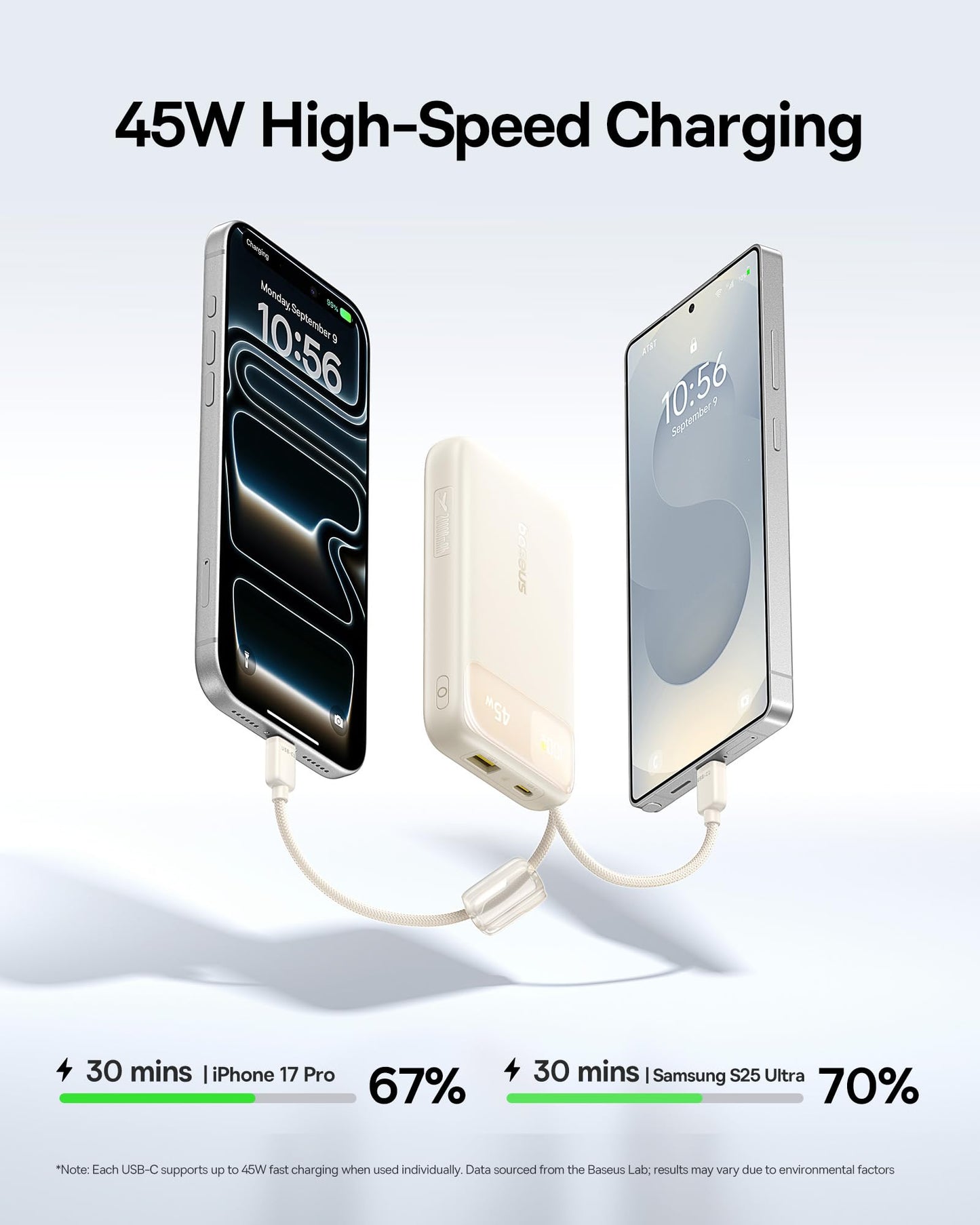 Baseus 20000mAh Compact Portable Charger 45W, CCC Certified Power Bank Built-in USB-C Cables, Travel Essential PD Fast Charging Battery Pack
