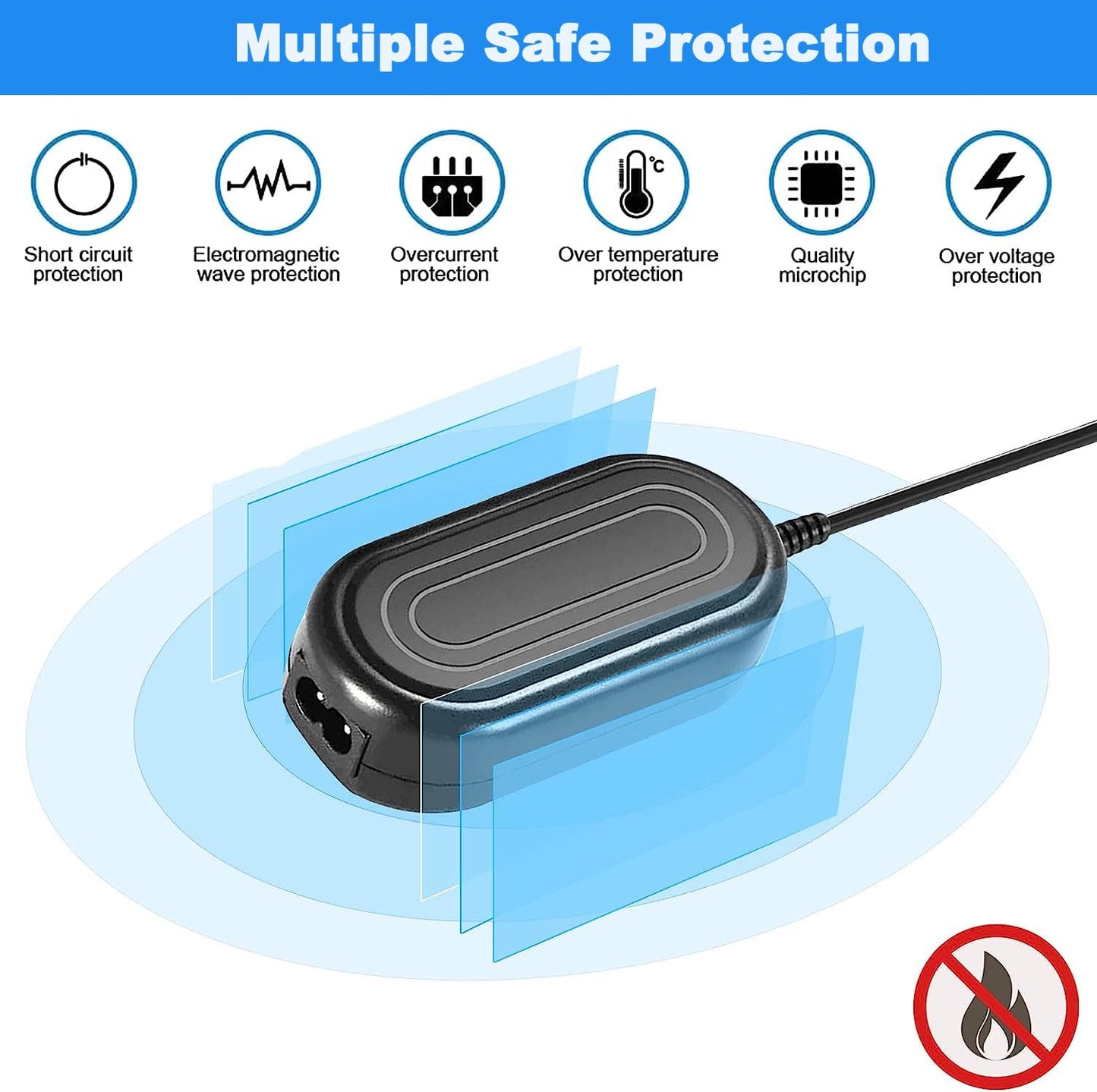 TKDY CA-110 Camcorder Charger, CA110 Power Adapter Kit fit for Canon VIXIA HF M50 R800 R80 R700 R500 M52 M500 HF-R70 HF-R72 HF-R700 R50 R52 R60 R200