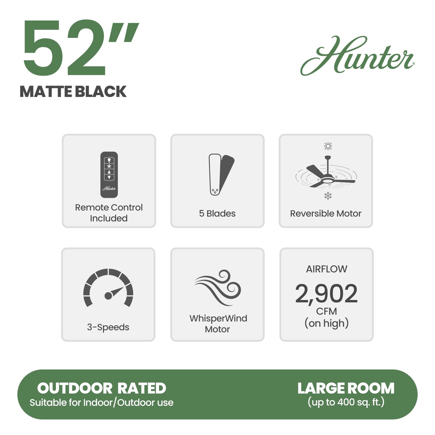 Hunter Fan 52 inch Ceiling Fan with Lights and Remote Control, Matte Black, Reversible Blades, Indoor/Outdoor Ceiling Fan for Kitchen, Bedroom, Living
