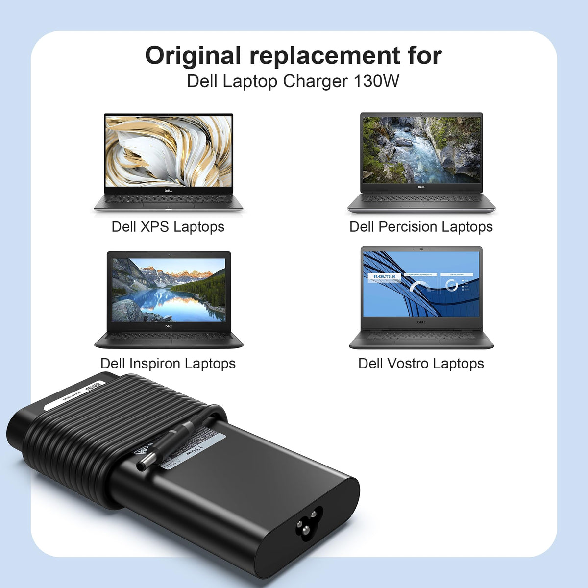 New 130W 4.5mm AC Adapter Laptop Charger Replacement for Dell XPS 15 7590 9530 9550 9560 9570 Precision 5510 5520 5530 5540 M2800 M3800 P/N HA130PM130