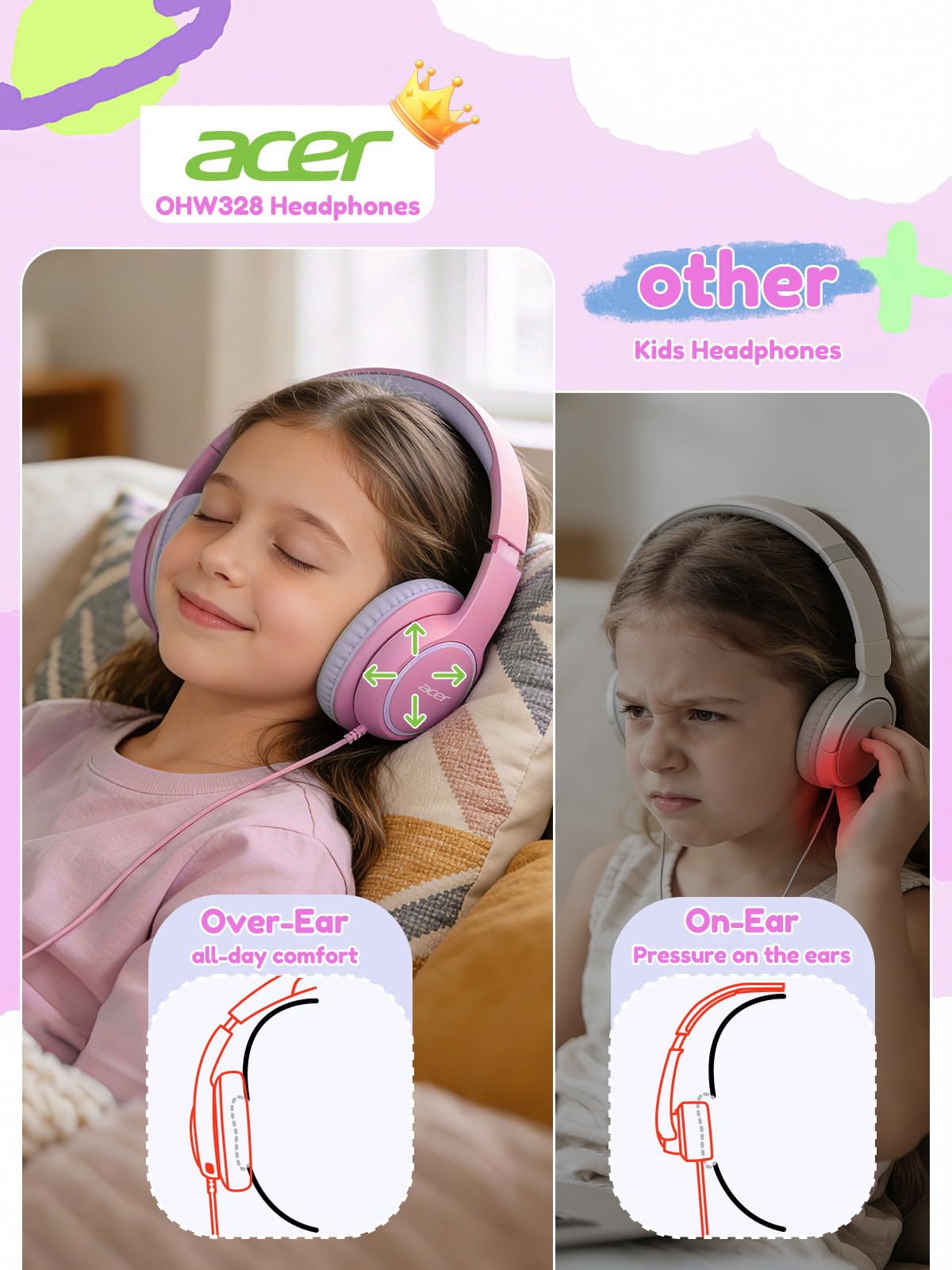 Acer OHW328 Kids Headphones Wired for School - Over Ear Design