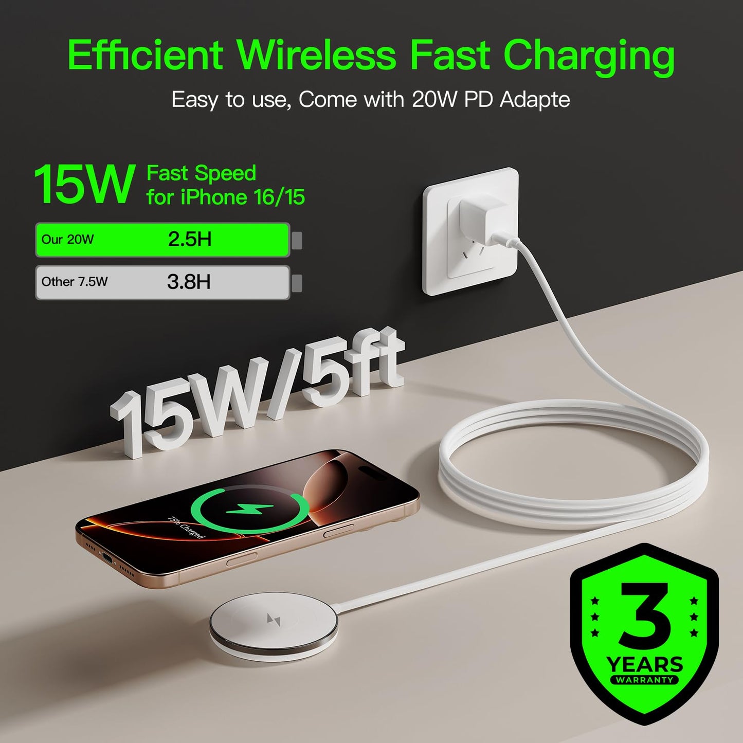 New for MagSafe Charger: Magnetic Wireless Charging Pad for iPhone 17 16 15 14 13 12 Series AirPods 4-2 Pro, Strong Magnet, with PD20W Charging Block