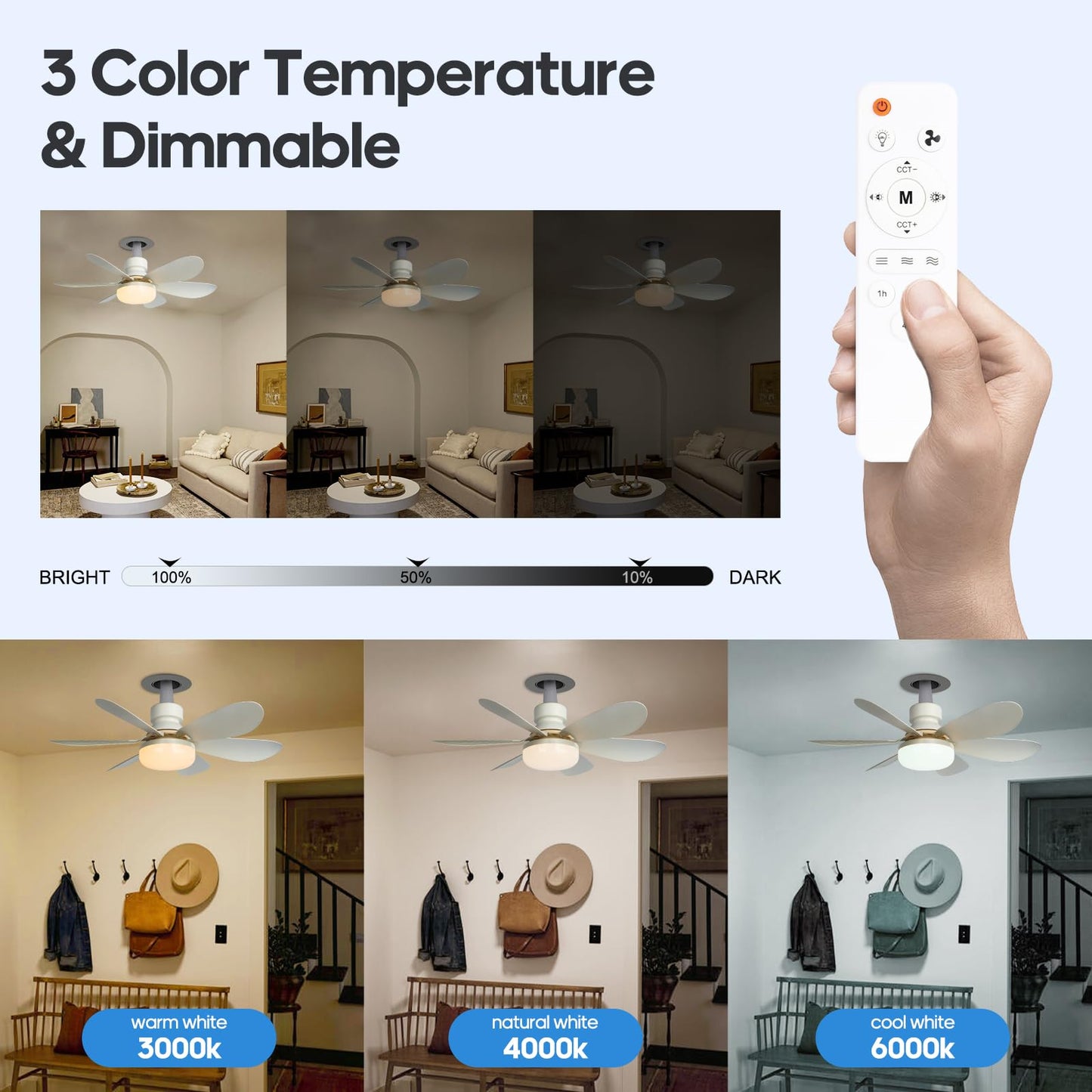 Socket Fan Light, Socket Celling Fan Remote Dimming 20.5" in Room (White)