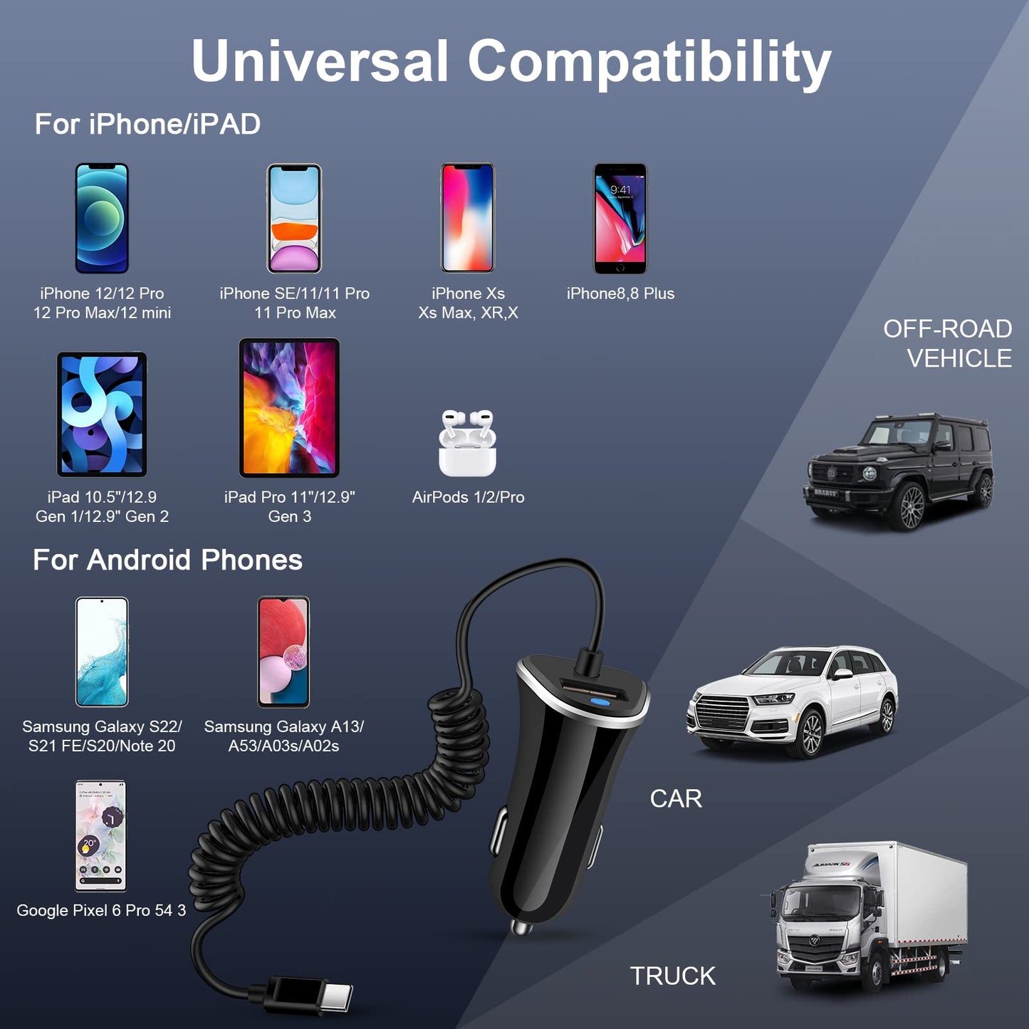 Android Type C Fast Car Charger for Samsung Galaxy S26 Ultra A37 A57 S25 S24 FE S23 FE A36 5G A17 A25 Z Fold Flip 7 A53,3.4A Fast Car Charging