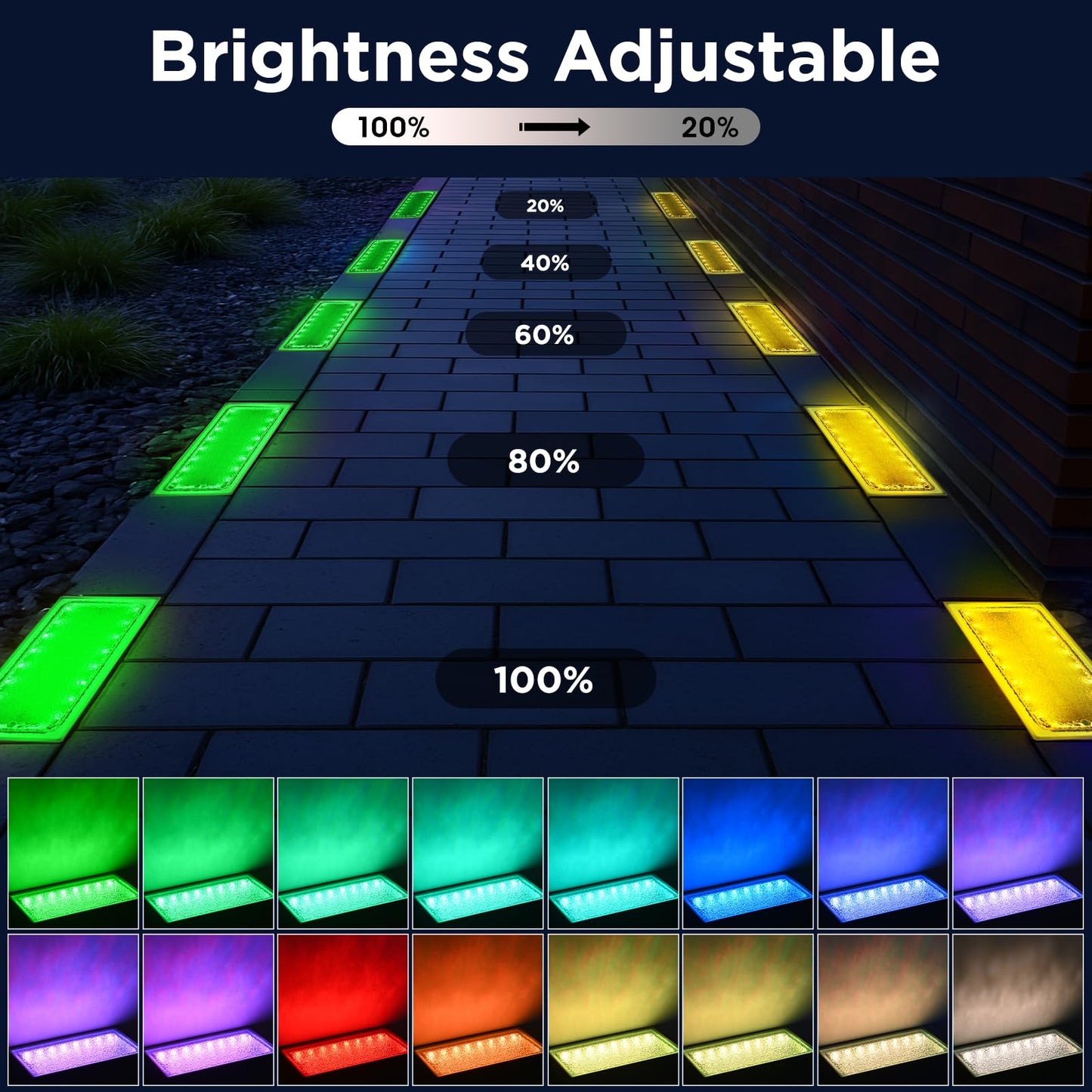 Solar Paver Color Changing Lights, 8x4 Solar Pavers Light Outdoor, Recessed Brick Pathway Lights, IP67 Waterproof Landscape Lighting
