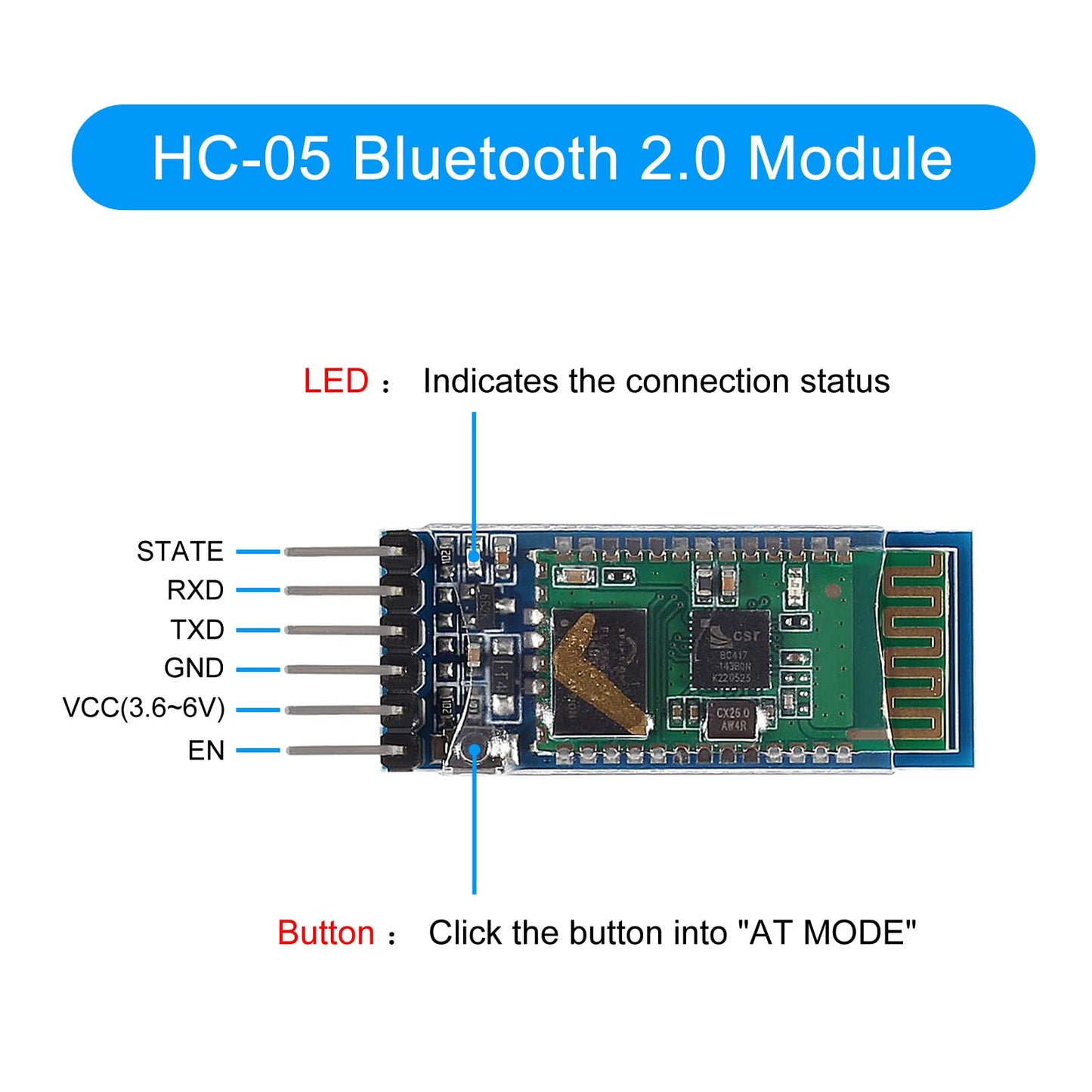 Diitao 4PCS Bluetooth Module BT Modules 6 Pin Wireless RF Transceiver Long Range Bluetooth Transceiver for Arduino (HC-05)