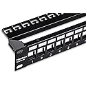 TRENDnet 24-Port Blank Keystone Shielded 1U Patch Panel, 1U 19" Rackmount Housing, Protects Against EMI/RFI Noise, Recommended with TC-K06C6A Cat6A
