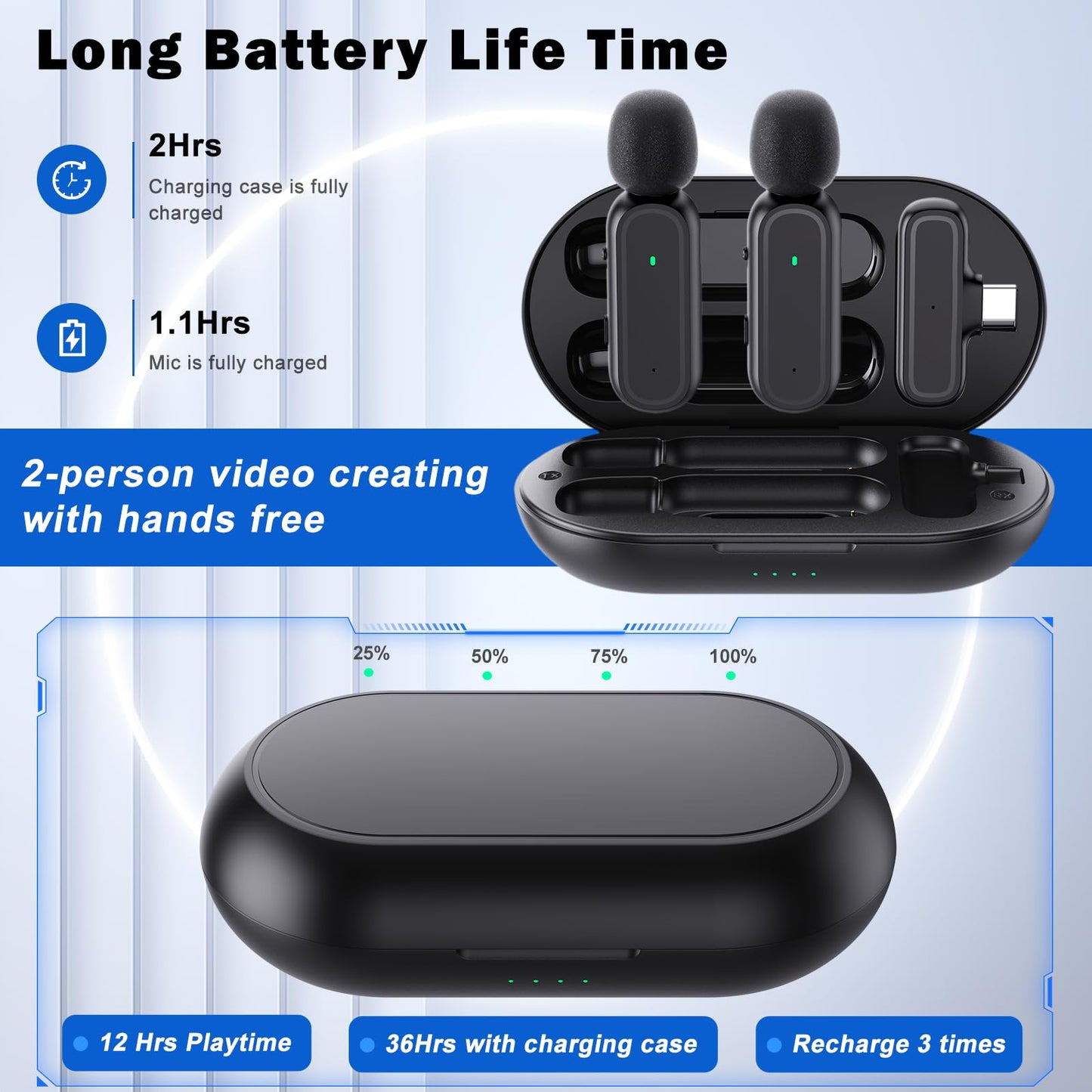 voijump 2 Pcs Wireless Lavalier Microphone for iPhone iPad Android PC, Mini Microphone with Charging Case 8H, USB-C Clip-On Mics for Vlogging, TikTok