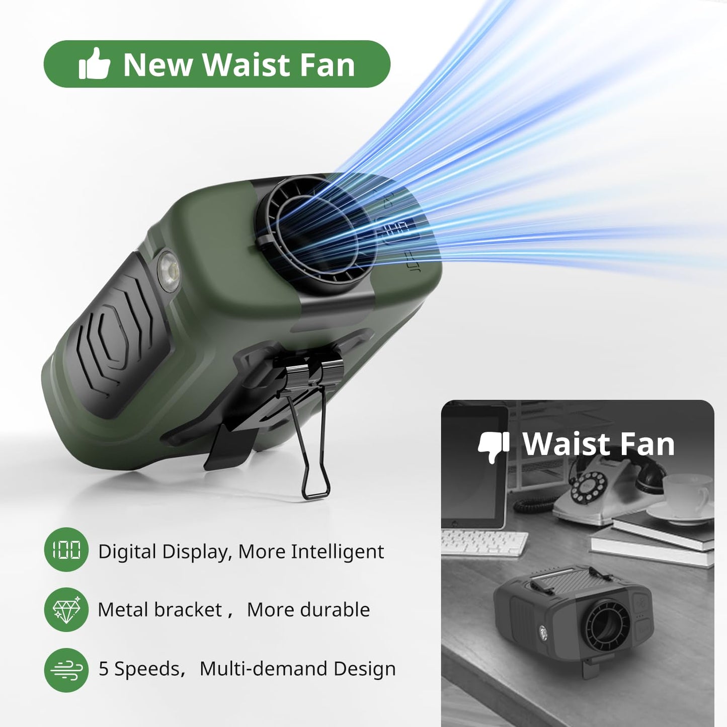 LOUISWARE Portable Waist Fan 10000mAh Belt Fan 18000RPM Clip Fan With Max 24H Working Time 5 Speeds adjustment with LED flashlight & Charging display