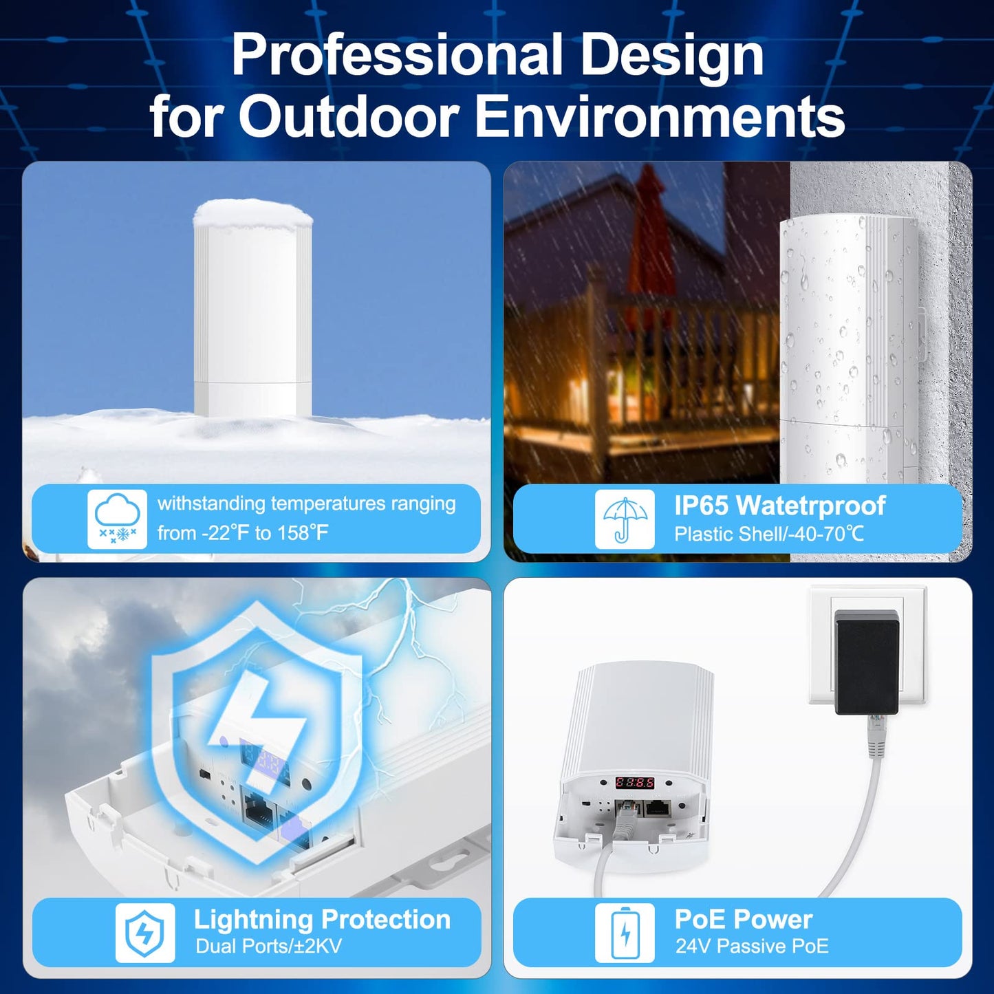 Wireless Bridge Set 900Mpbs 5.8G WiFi Outdoor CPE Point to Point Long Range up to 2-3KM CPE200 with 12dBi High-Gain Antenna?24V PoE Power, IP65
