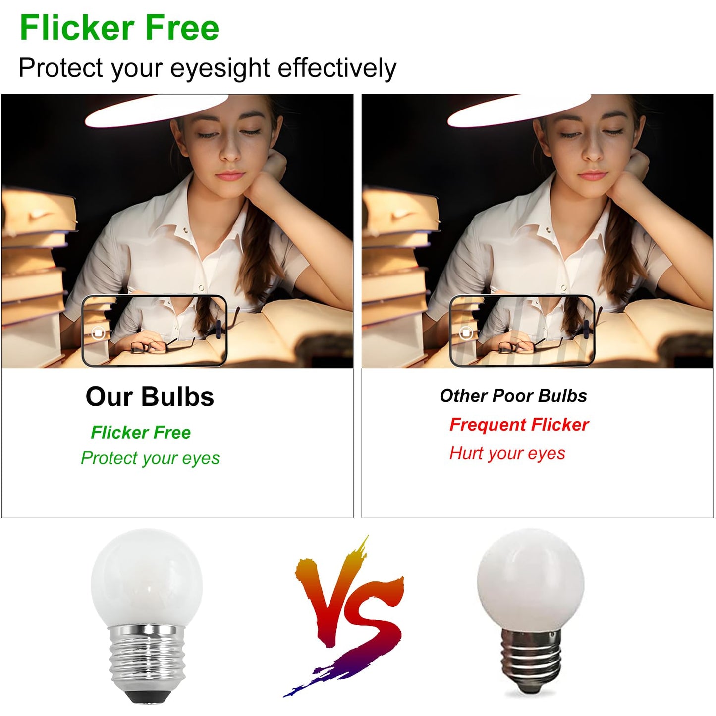 Night Light Bulbs G40 Low Wattage LED Light Bulbs, 1.5W ,E26 Base, 2 Pack