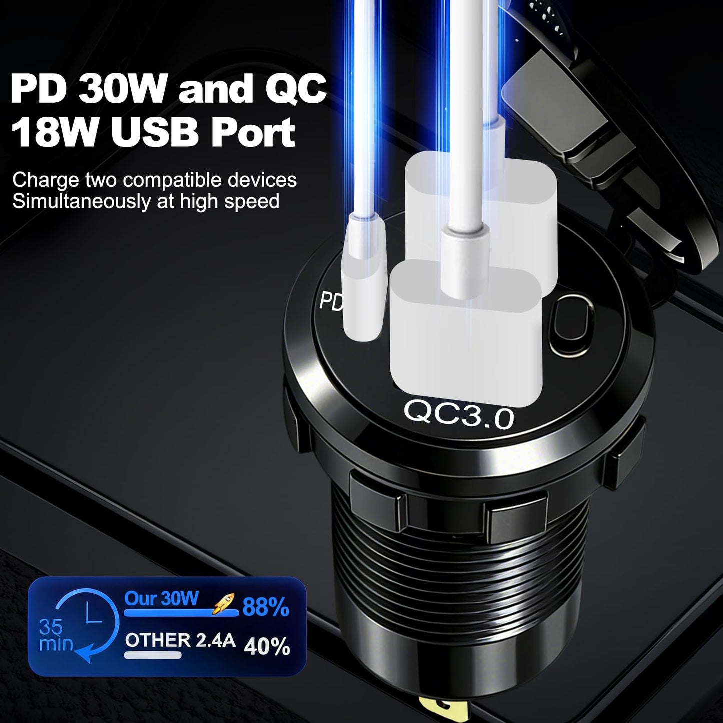 12V USB Dual Port Quick Charge 3.0 and PD3.0 USB-C Car Charger Socket 12V Power Outlet Cigarette Lighter Replacement DIY Kit with Voltage Meter