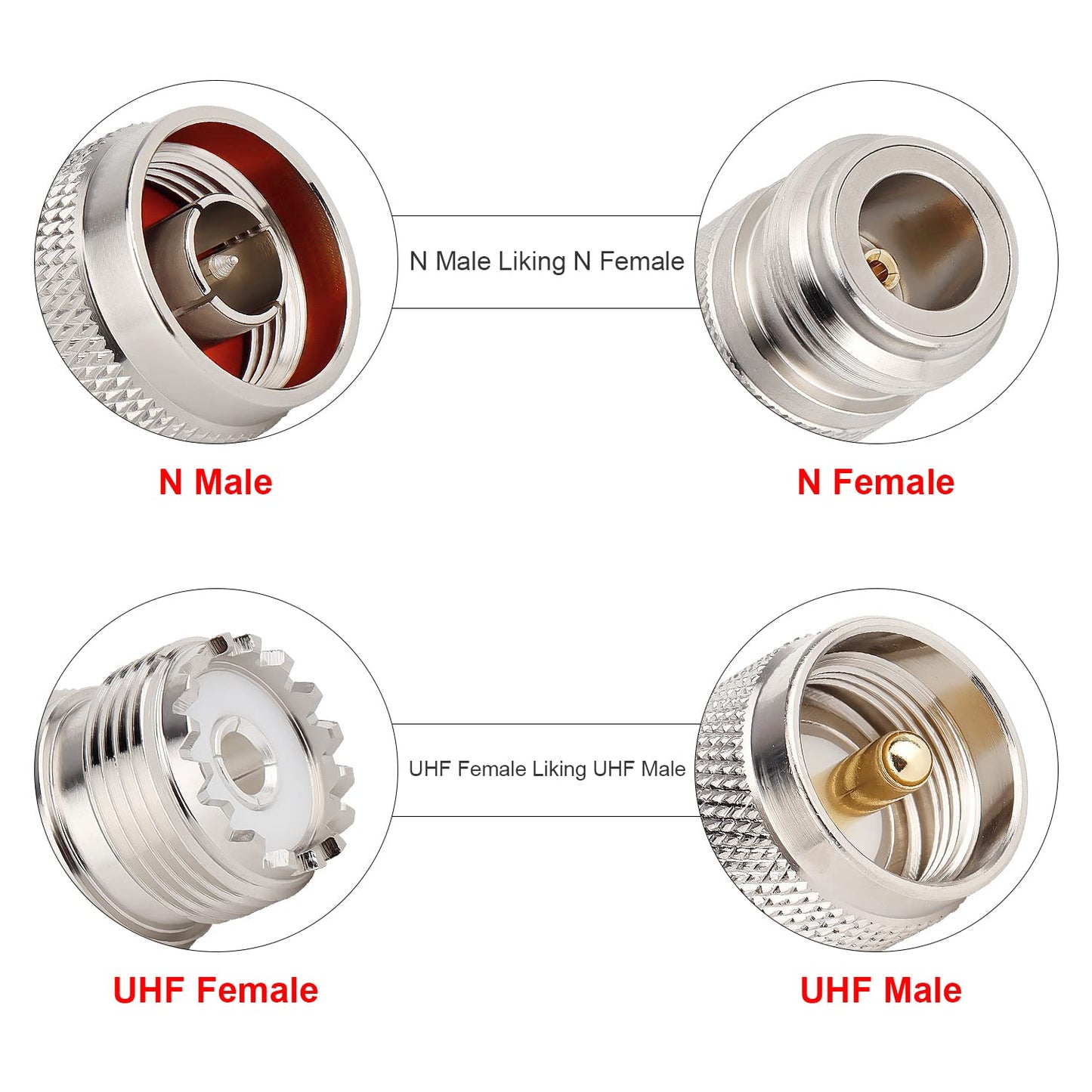 XRDS -RF N Male to UHF Female Adapter N Connector to PL-259 SO-239 Coax RF Coaxial Cable Connectors Pack of 2 (NOT for TV)