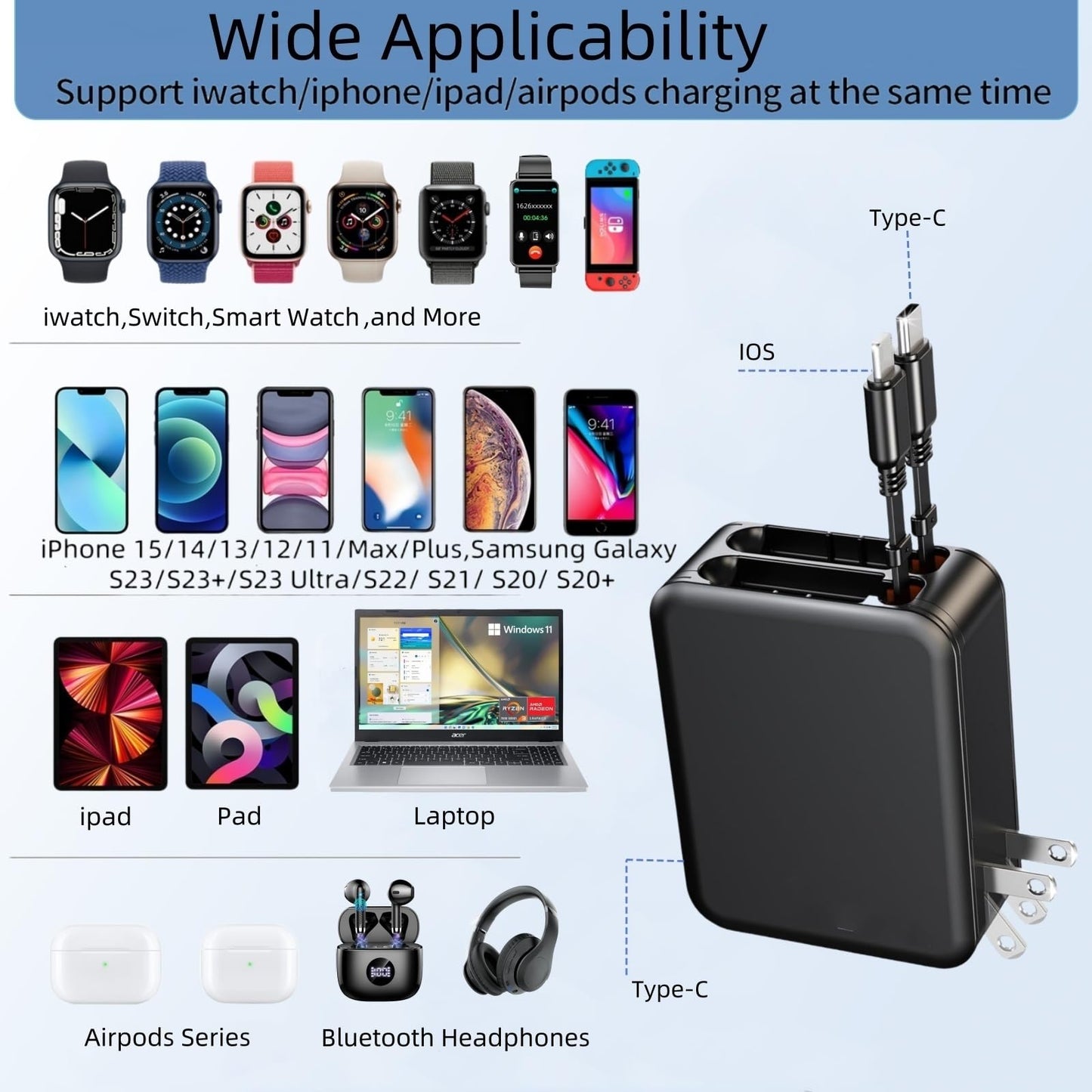Retractable Wall Charger with Dual Cables,3 in 1 PD 62W USB C Fast Charging with Foldable Plug for iPhone 16/15/14/13/12/11 Series, Pad, LG, Samsung