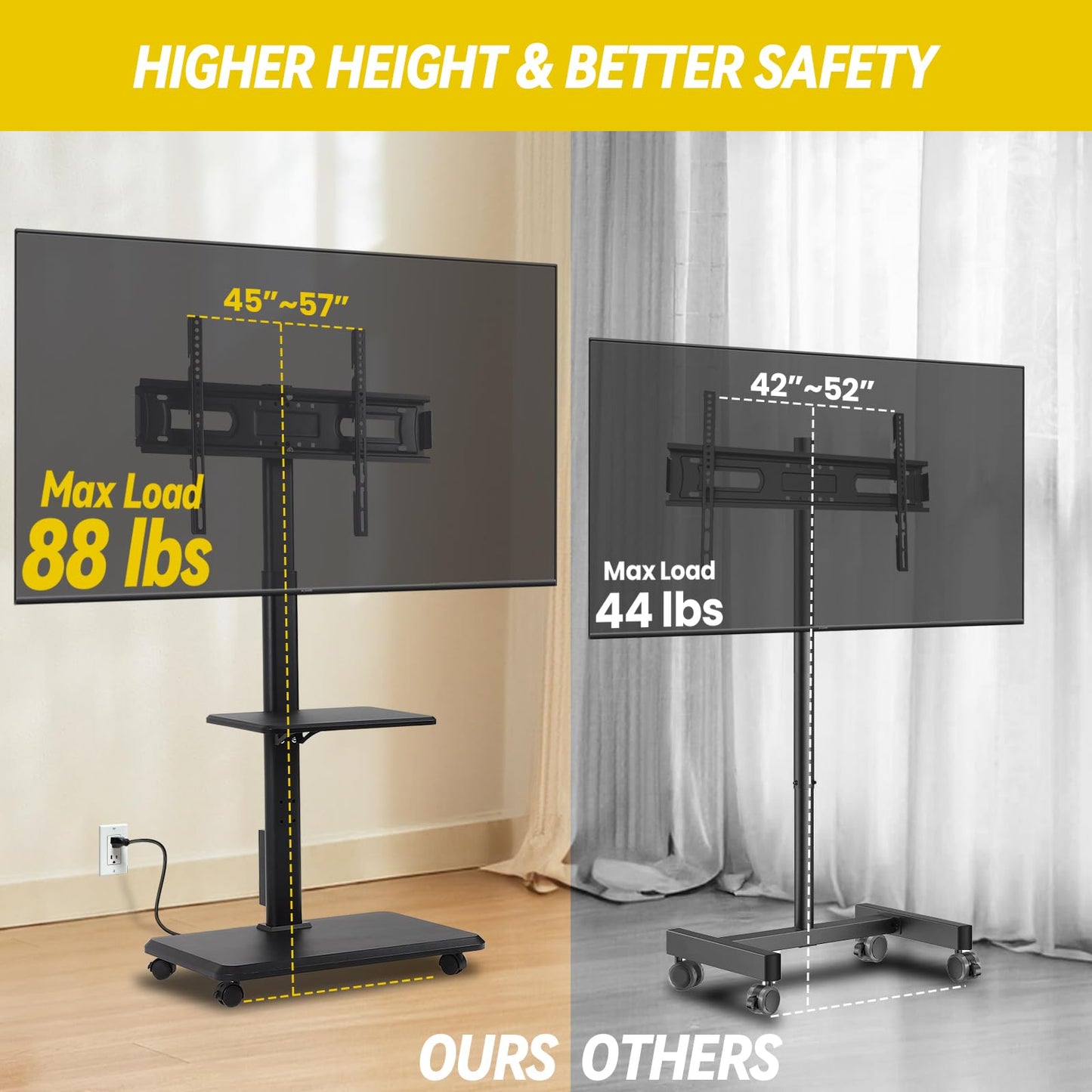 FAHKNS Mobile TV Stand with Power Outlet, Rolling TV Cart on Wheels, Mobile TV Cart for 32-70 inch TVs up to 88 lbs, Height Adjustable Portable TV